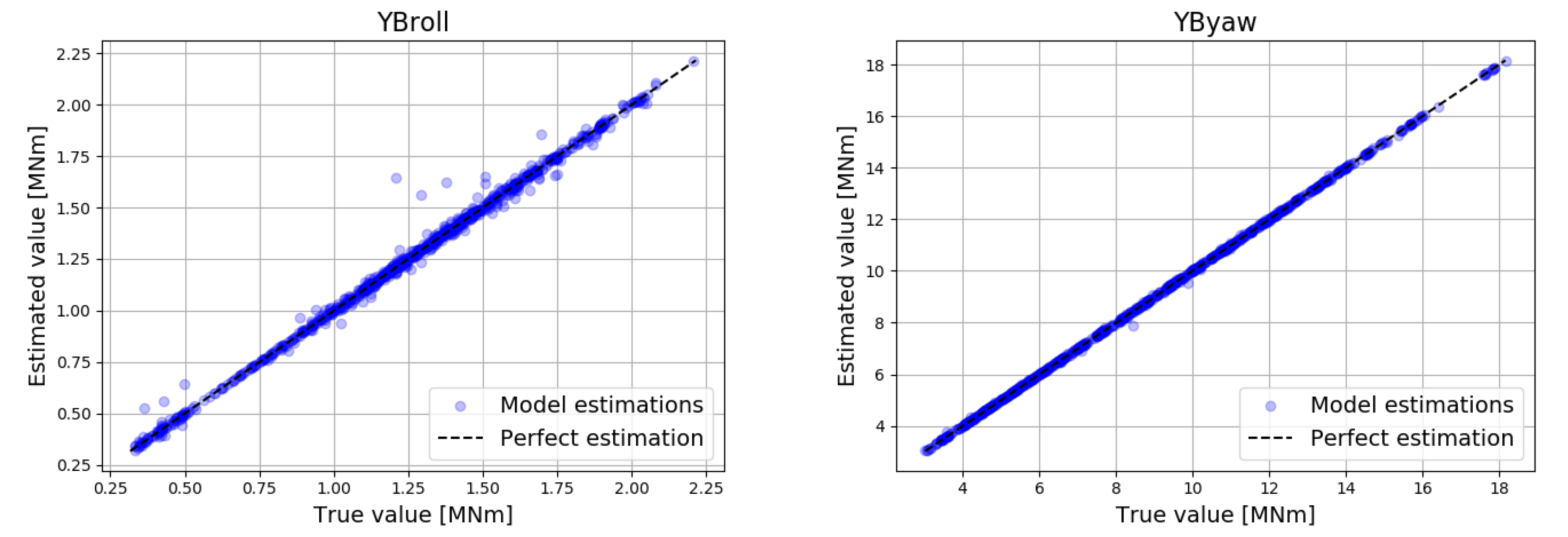 Energies 13 06360 g006