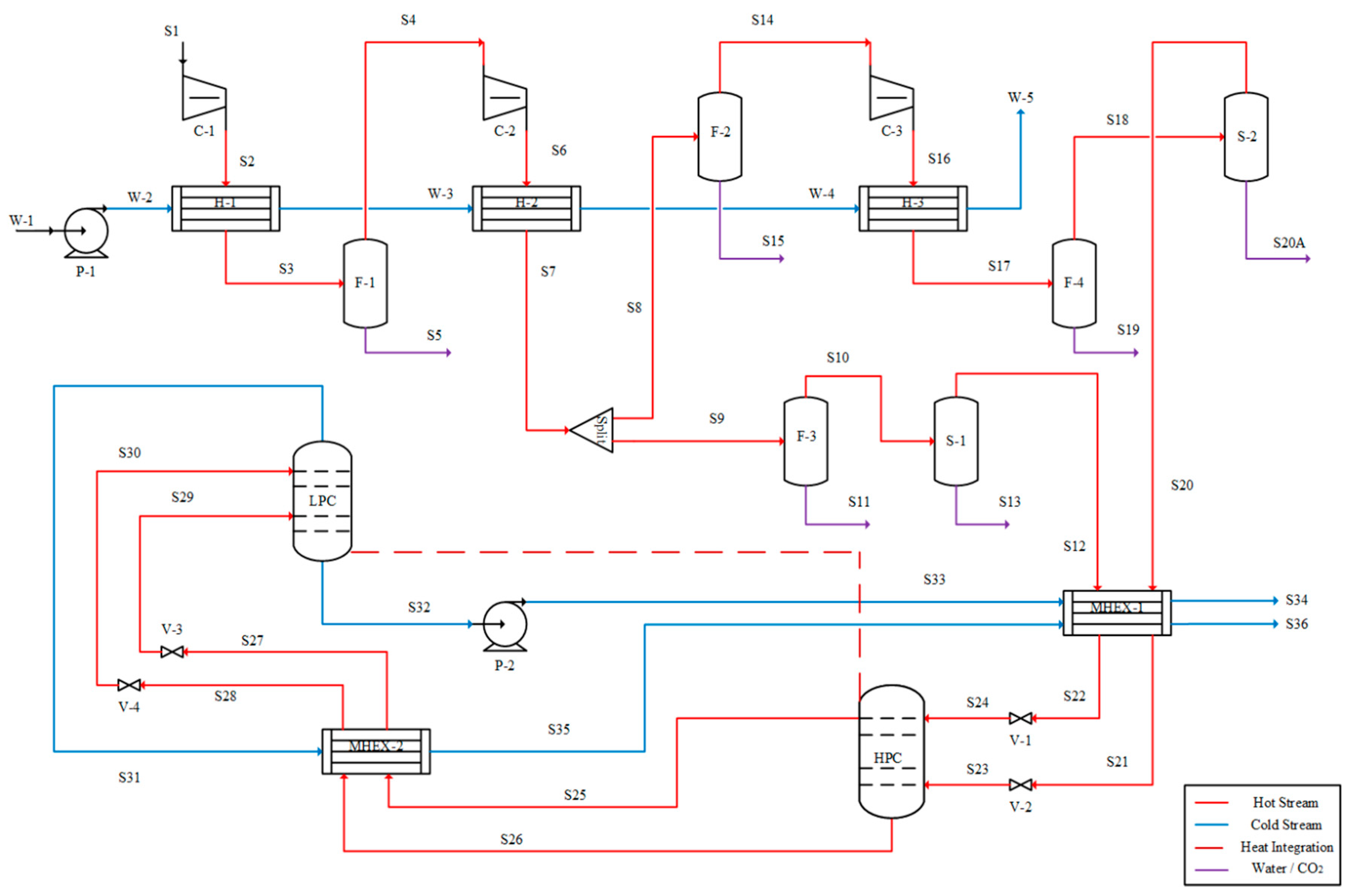 Energies 13 06361 g001