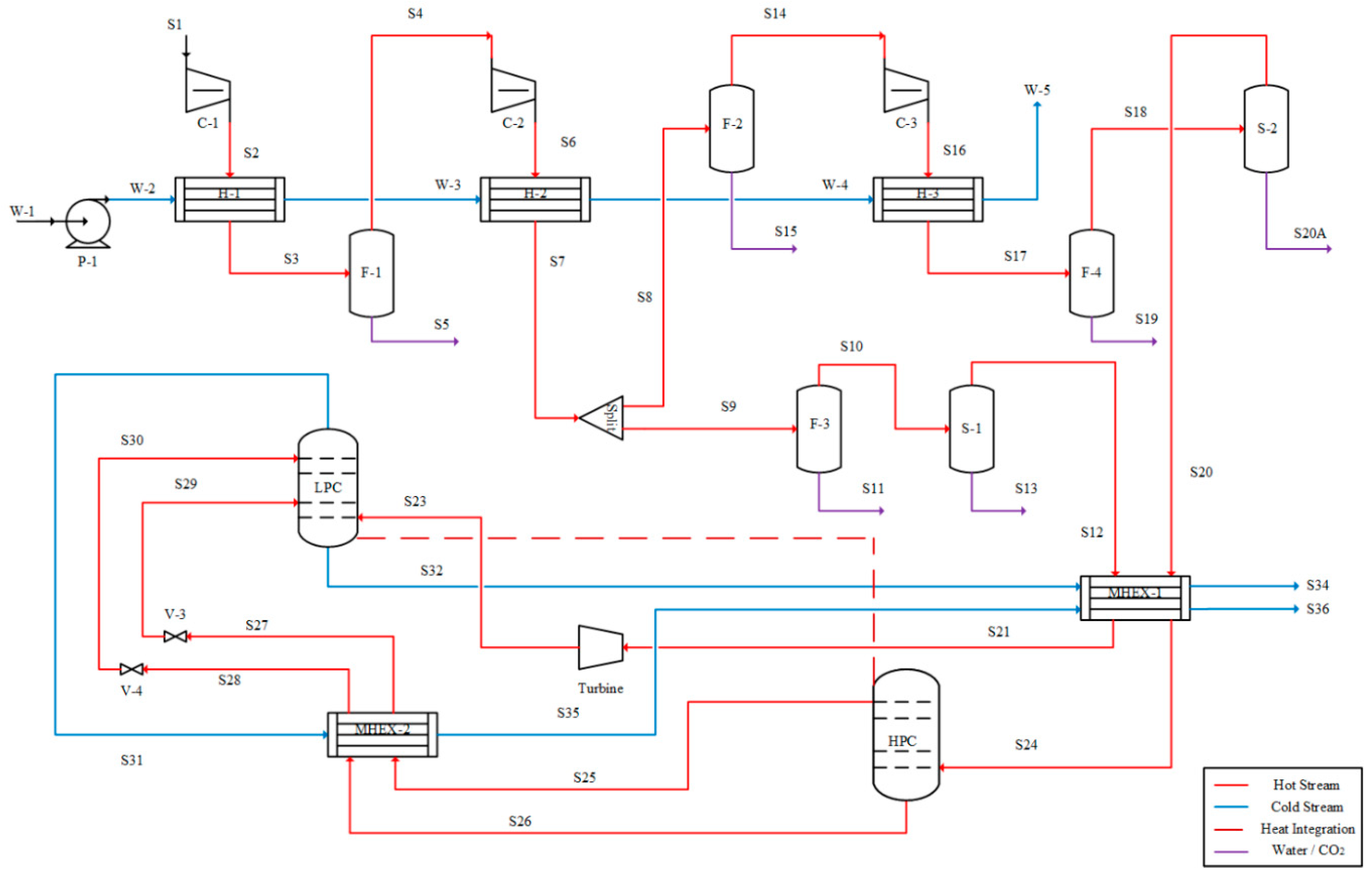 Energies 13 06361 g003