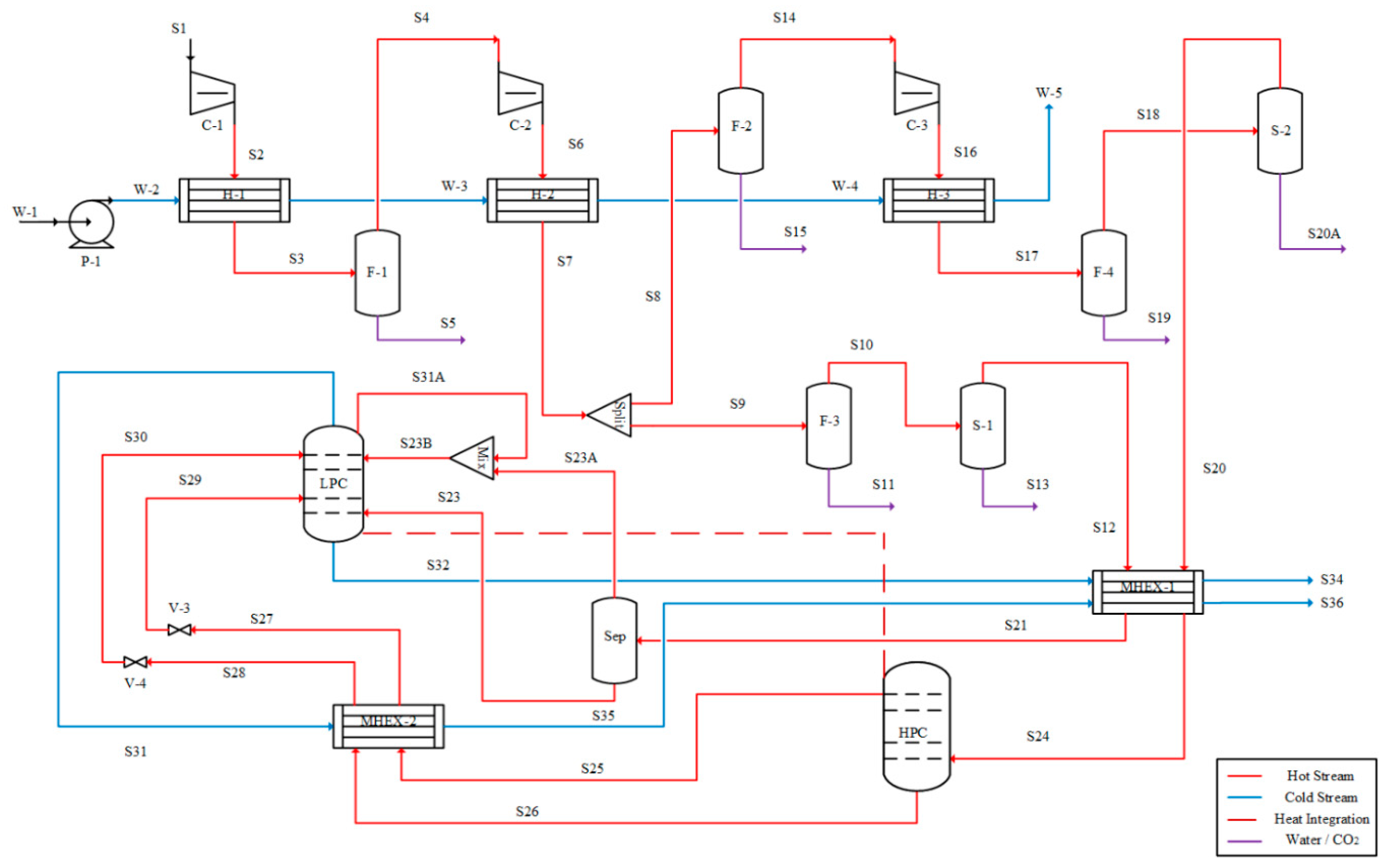 Energies 13 06361 g004