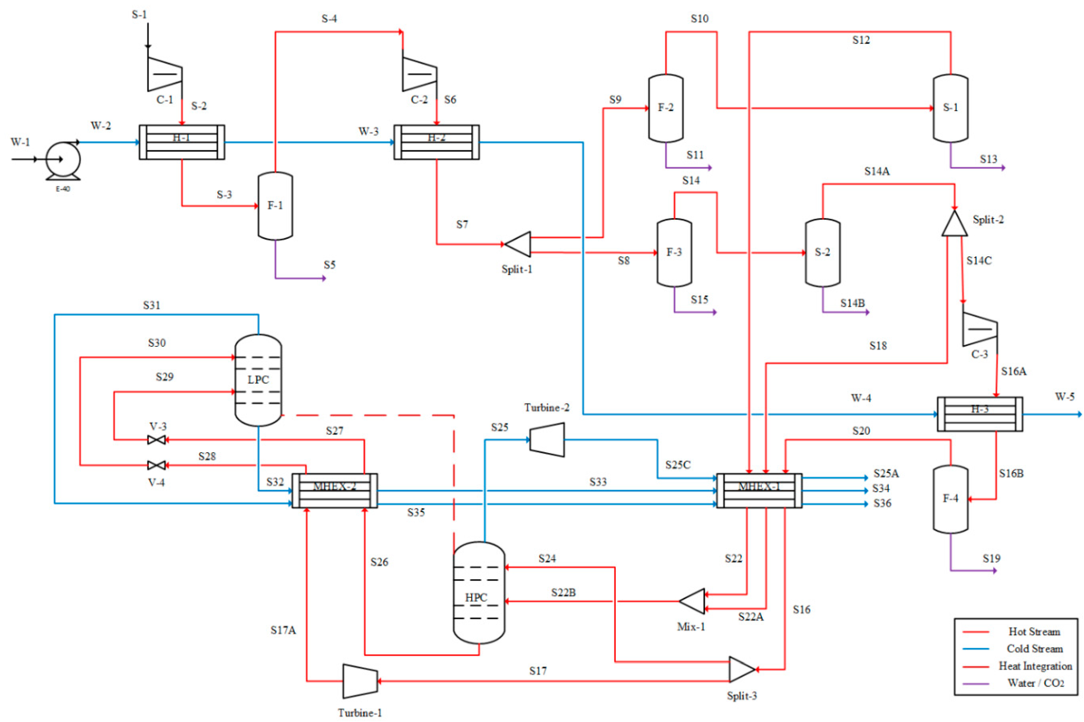 Energies 13 06361 g006