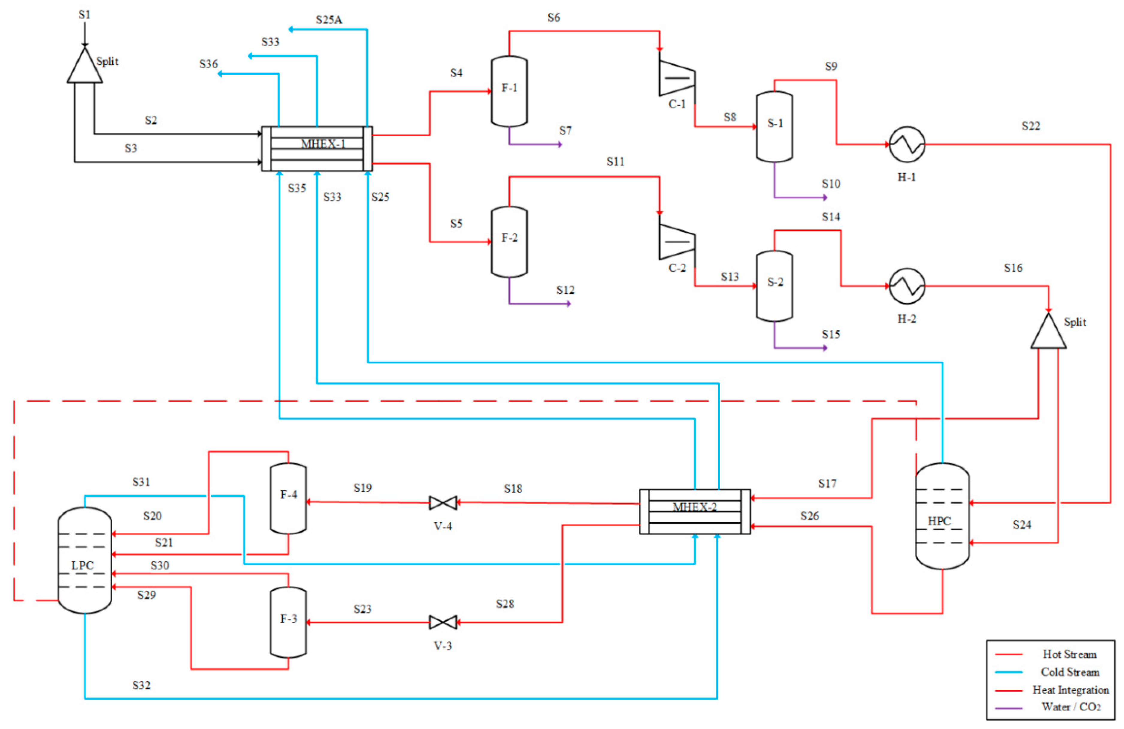 Energies 13 06361 g007