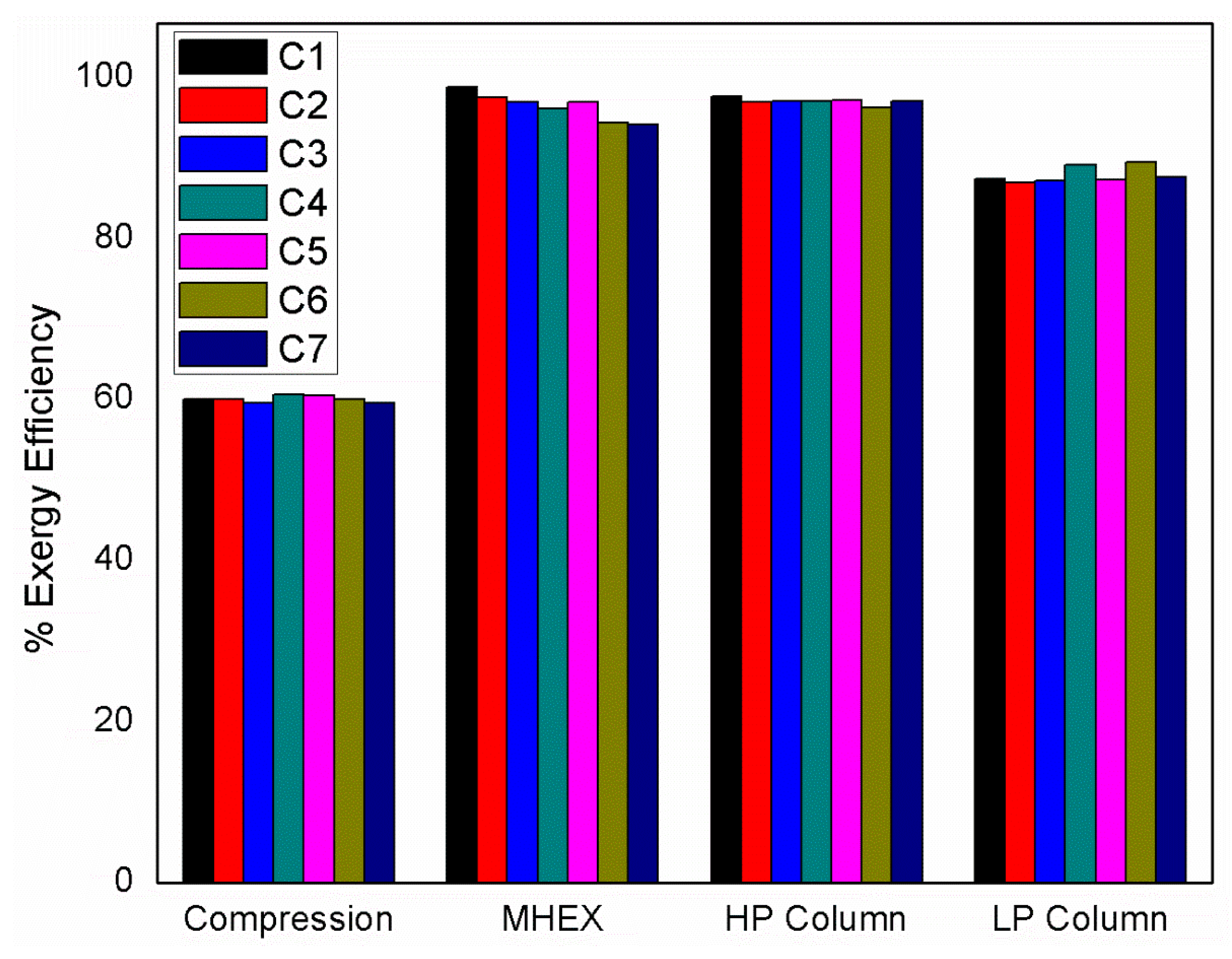 Energies 13 06361 g008