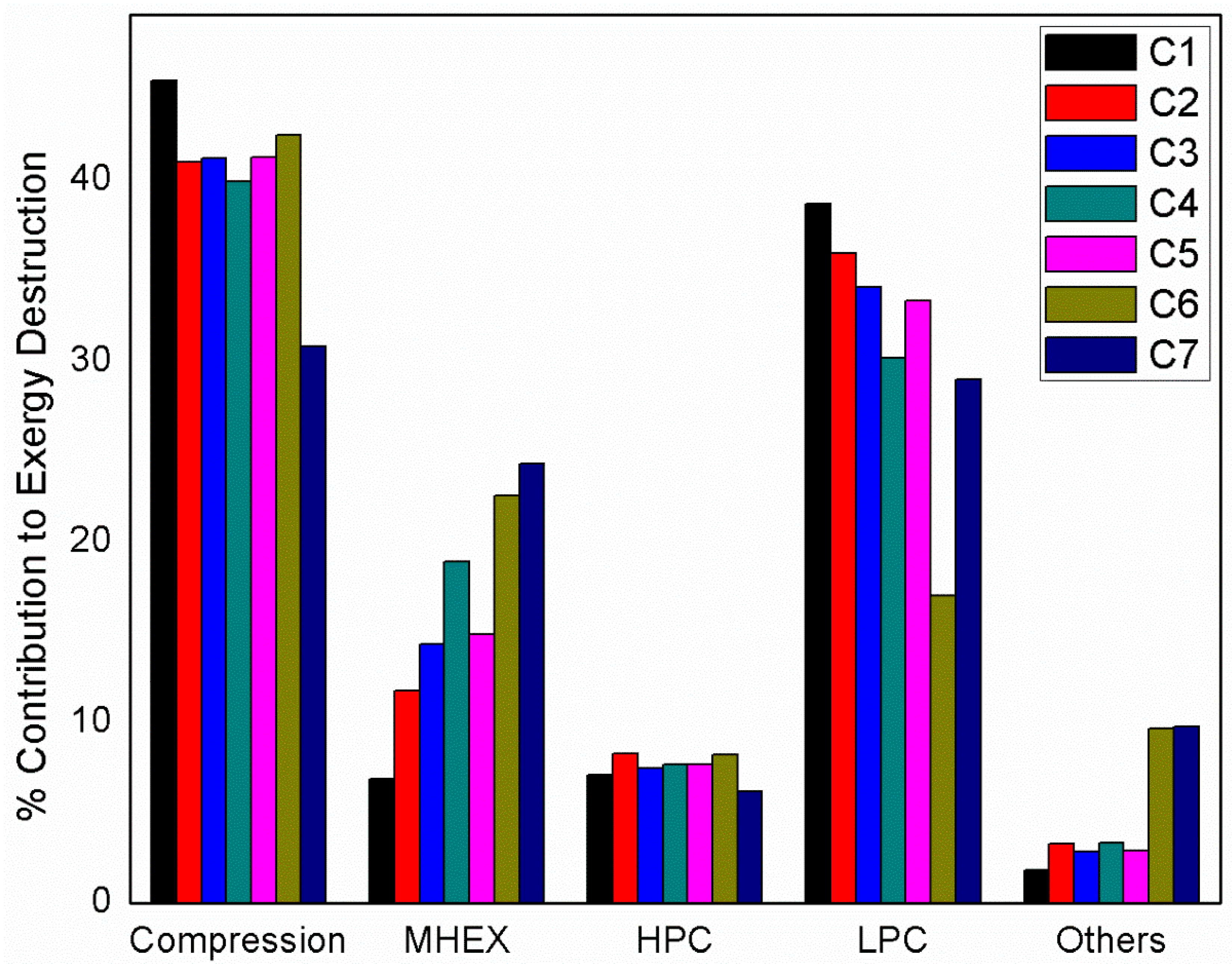 Energies 13 06361 g009