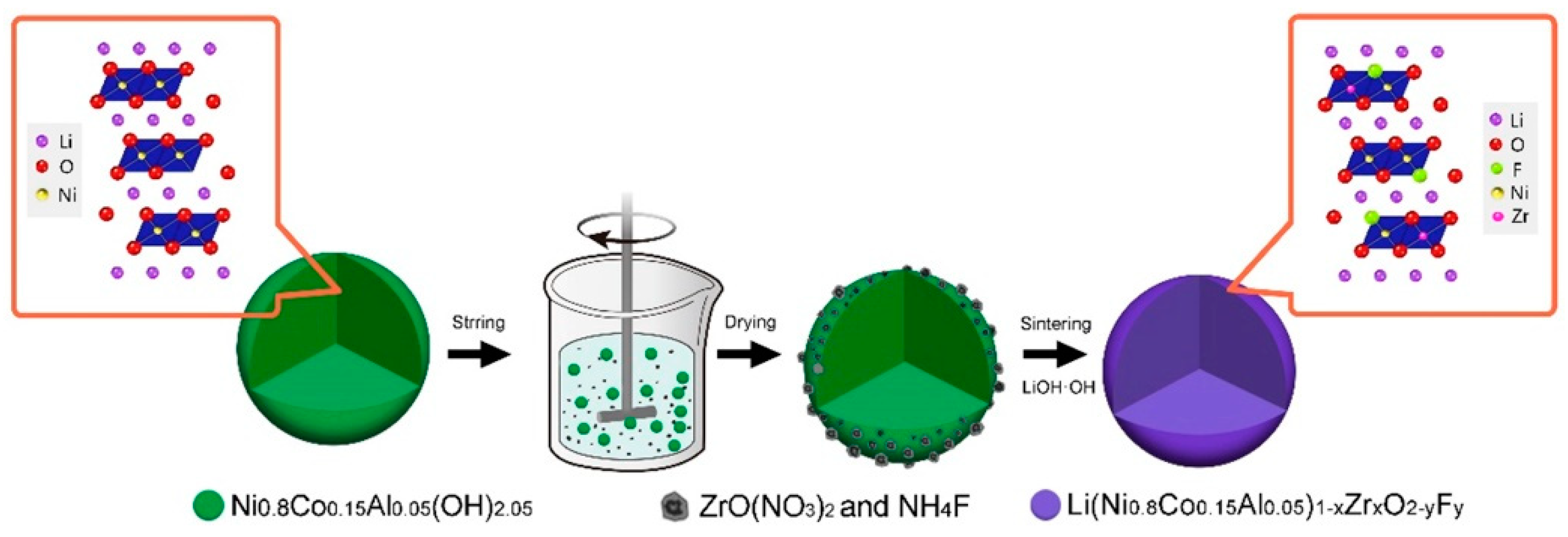 Energies 13 06363 g003 Energies 13 06363 g003