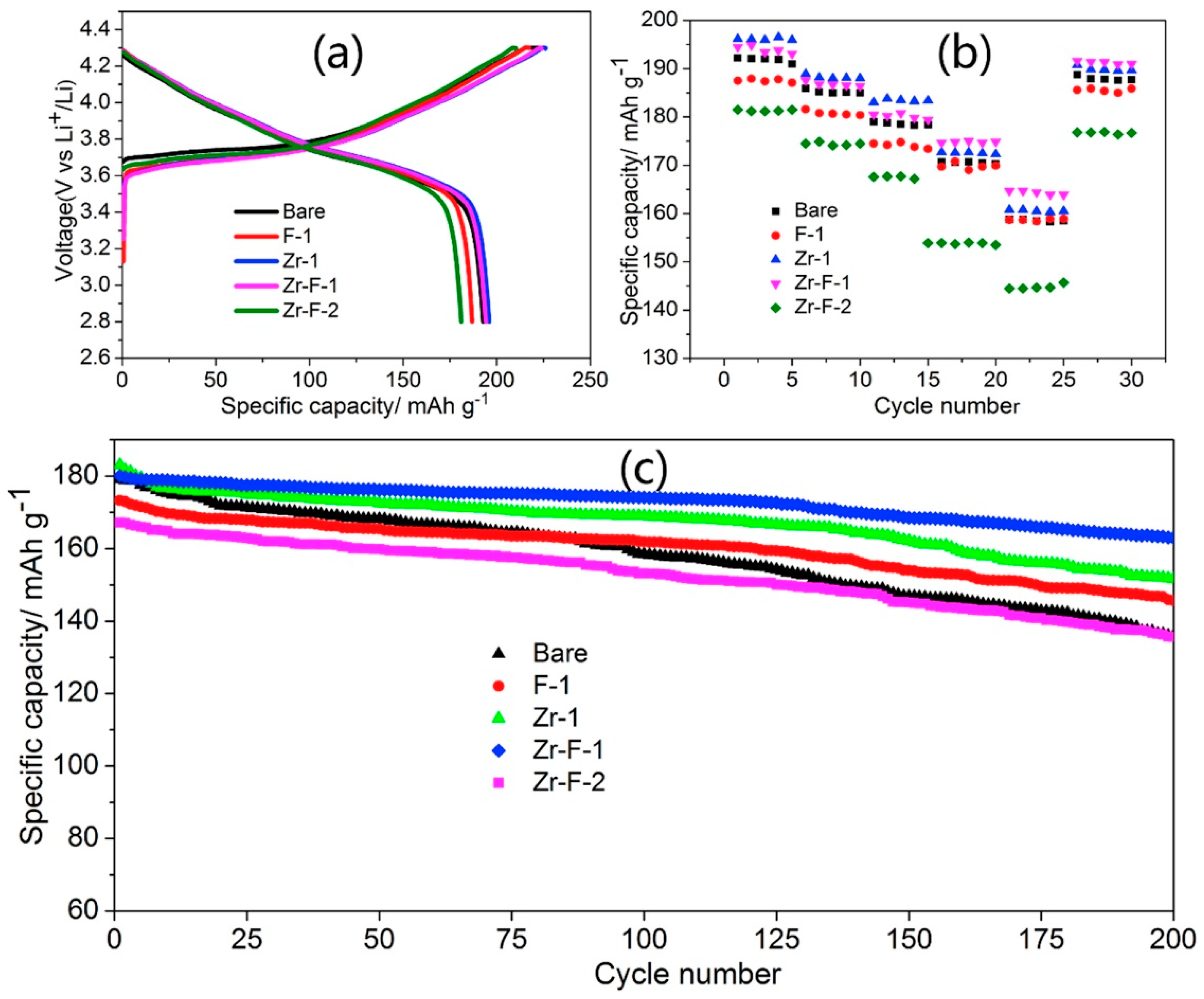 Energies 13 06363 g004 Energies 13 06363 g004