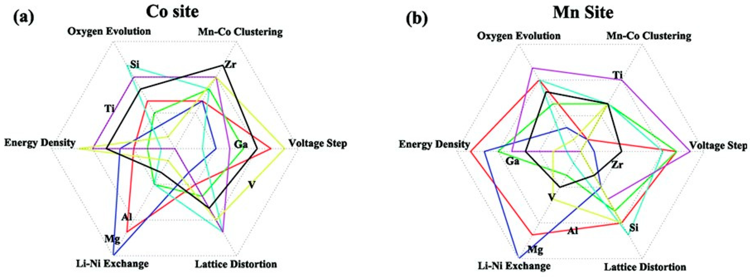 Energies 13 06363 g013 Energies 13 06363 g013
