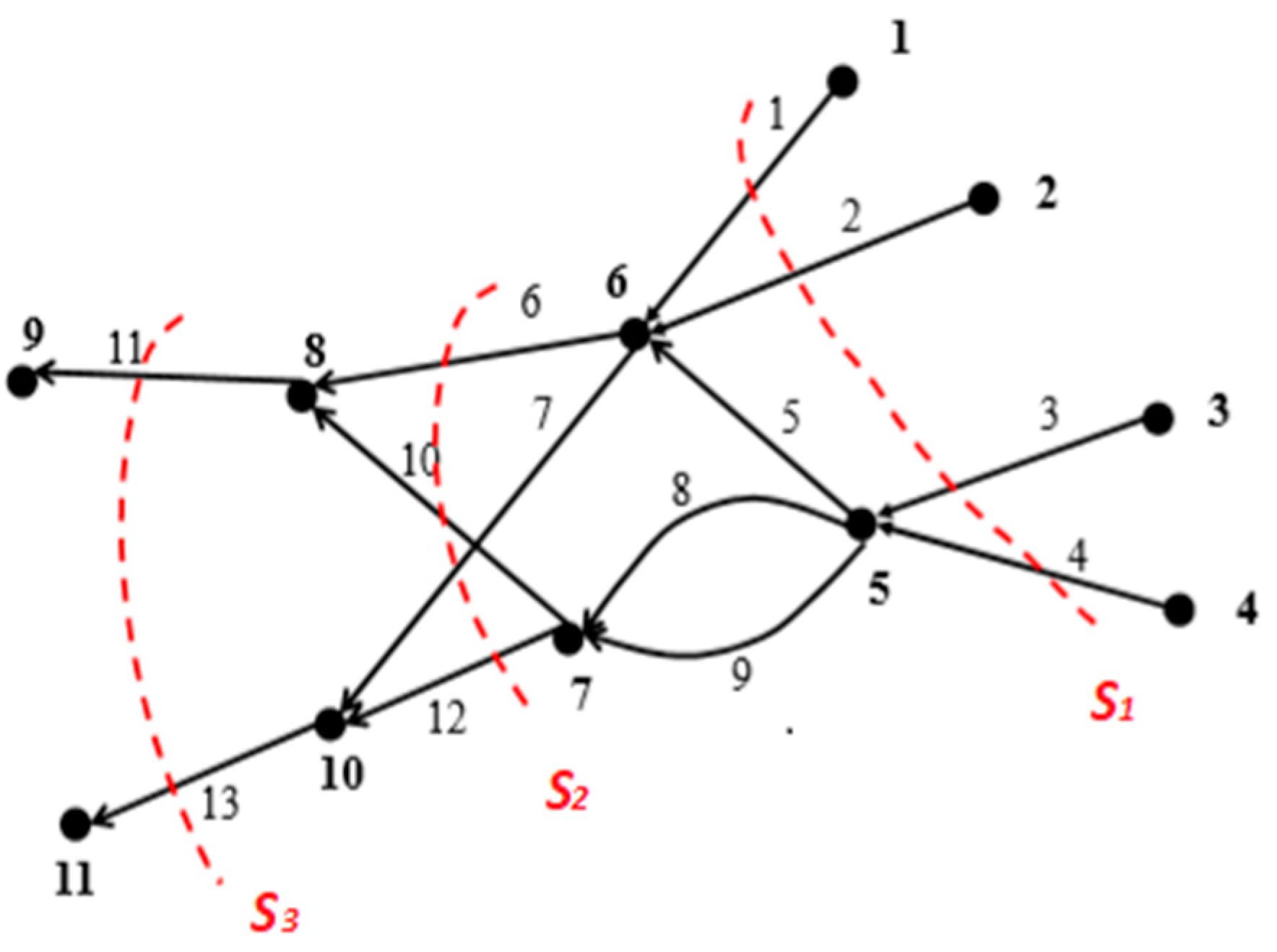 Energies 13 06364 g004