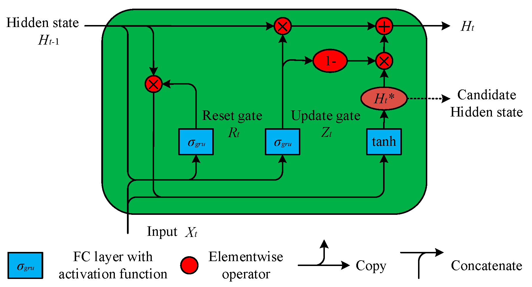 Energies 13 06366 g001