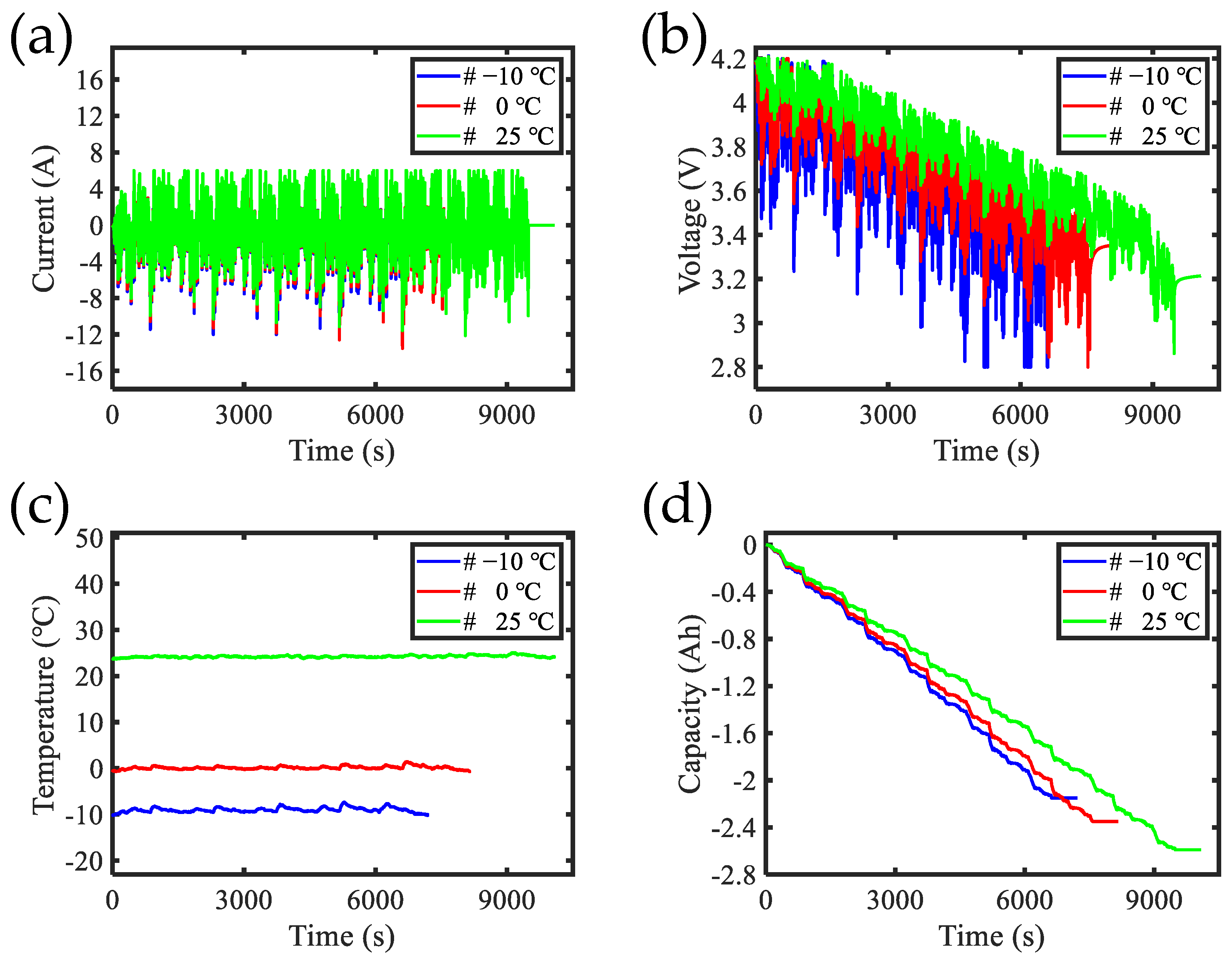 Energies 13 06366 g003