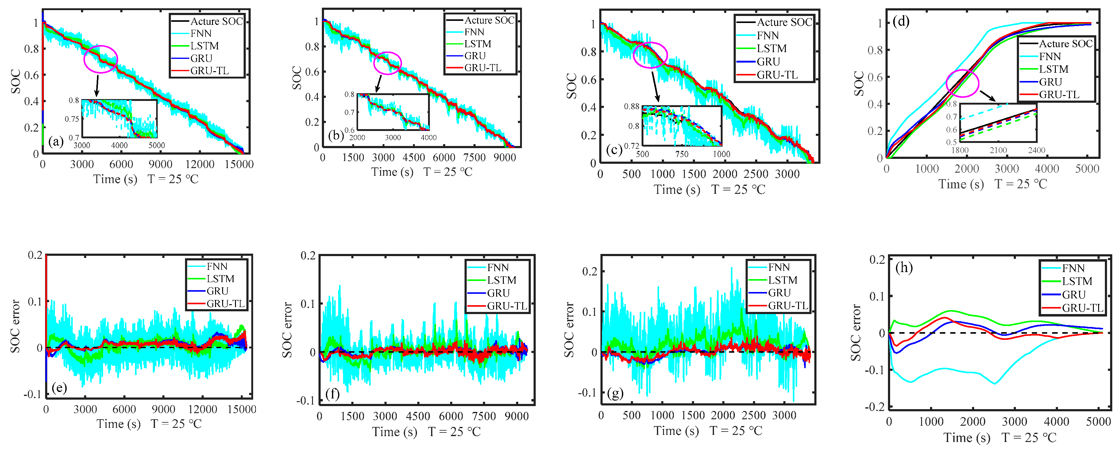 Energies 13 06366 g005