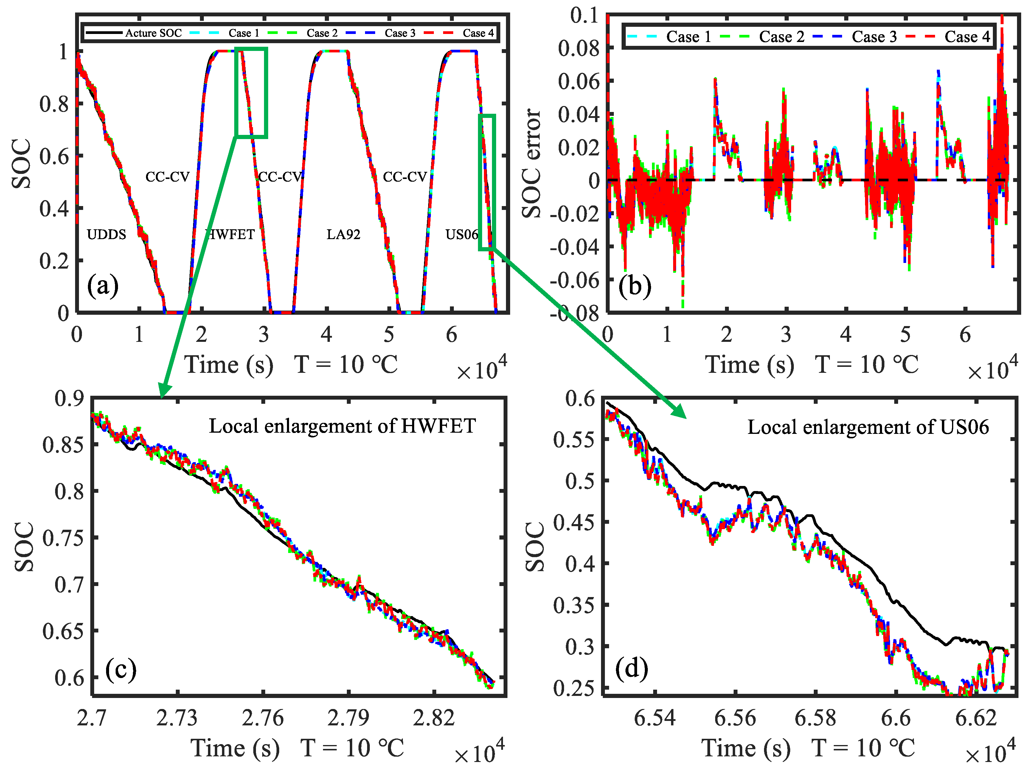 Energies 13 06366 g009