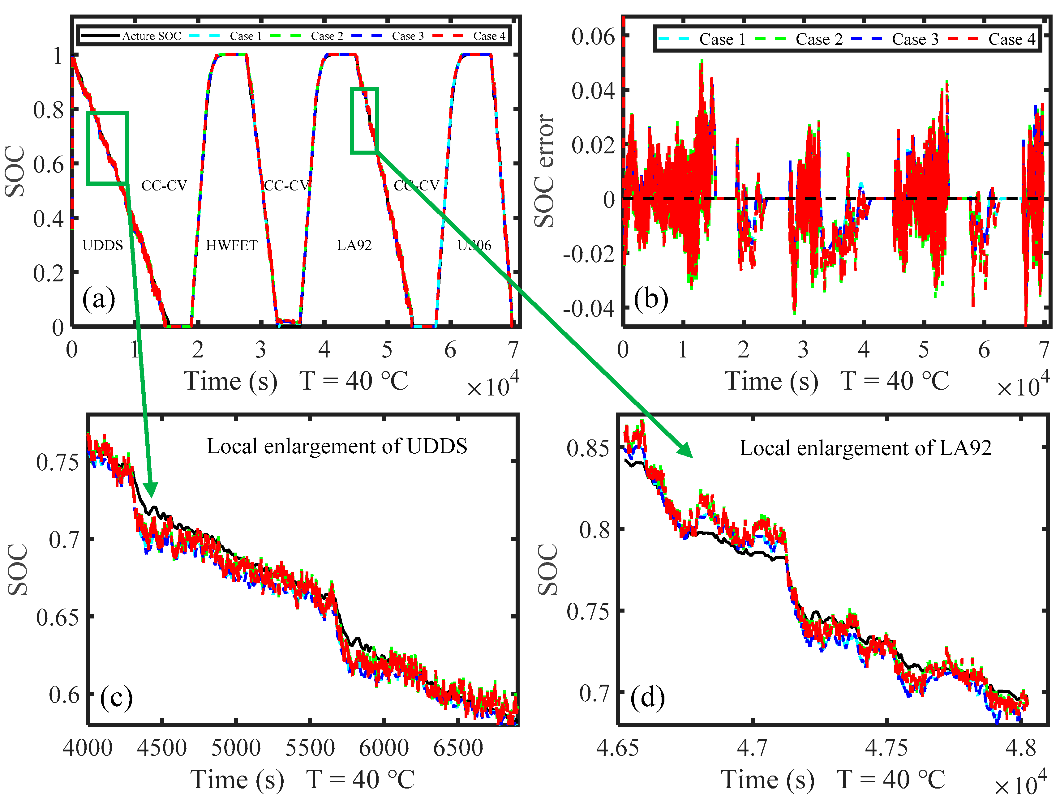 Energies 13 06366 g012