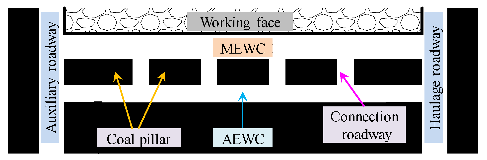 Energies 13 06368 g001