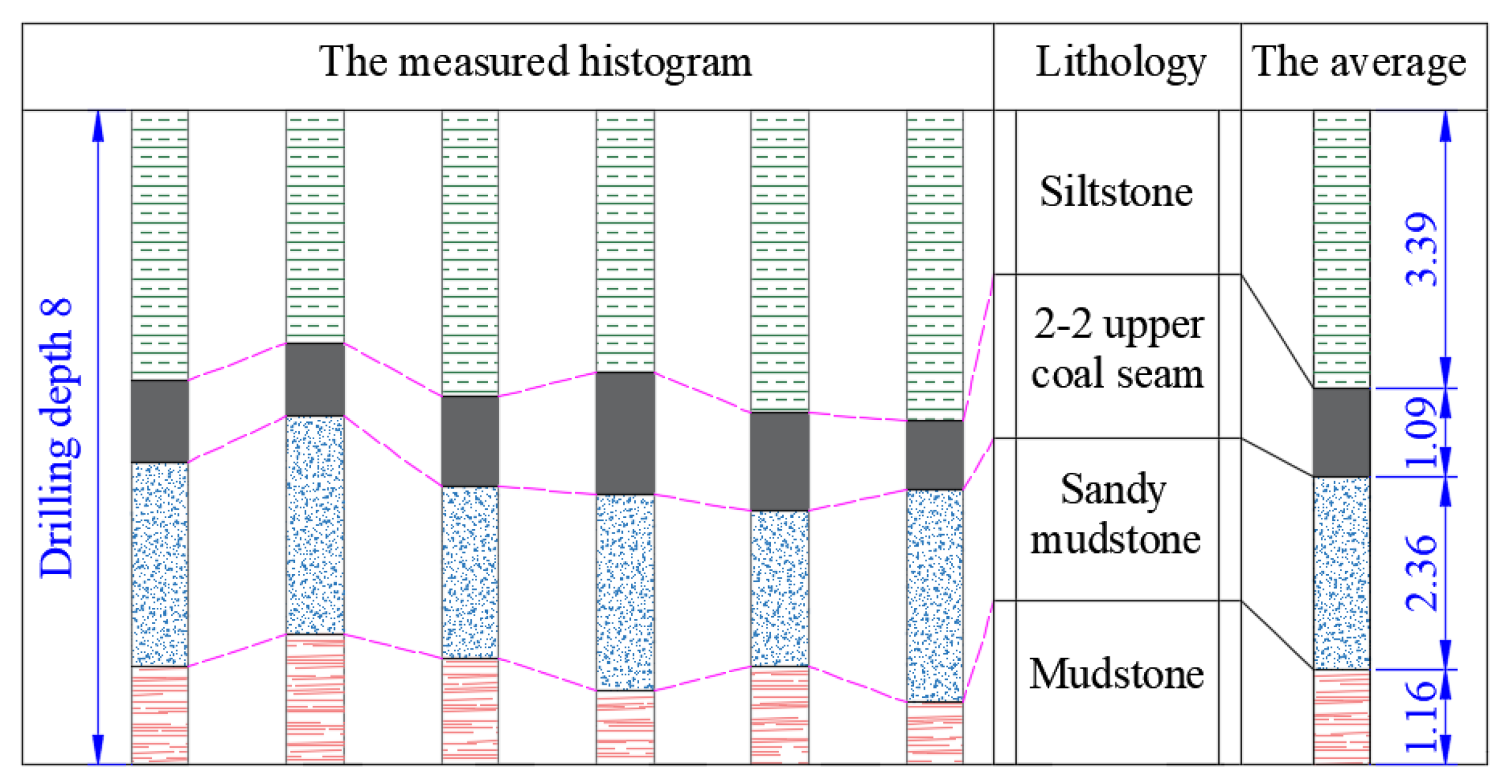 Energies 13 06368 g004