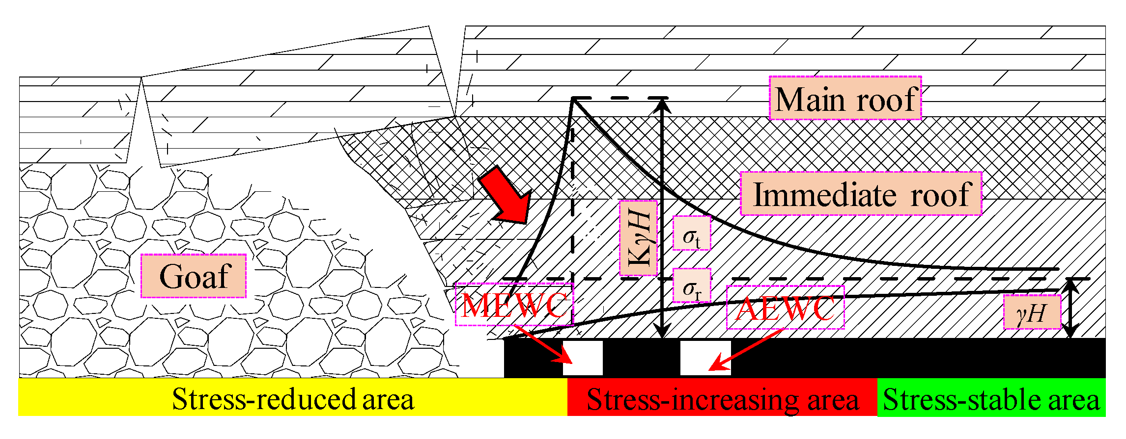 Energies 13 06368 g006