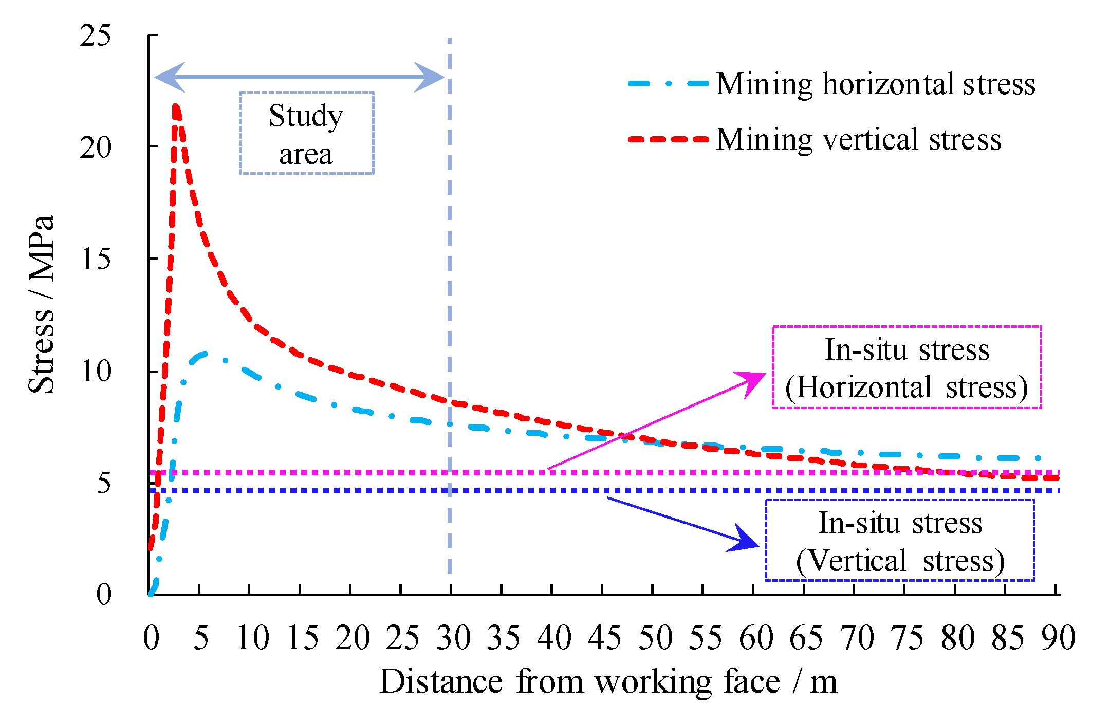 Energies 13 06368 g010