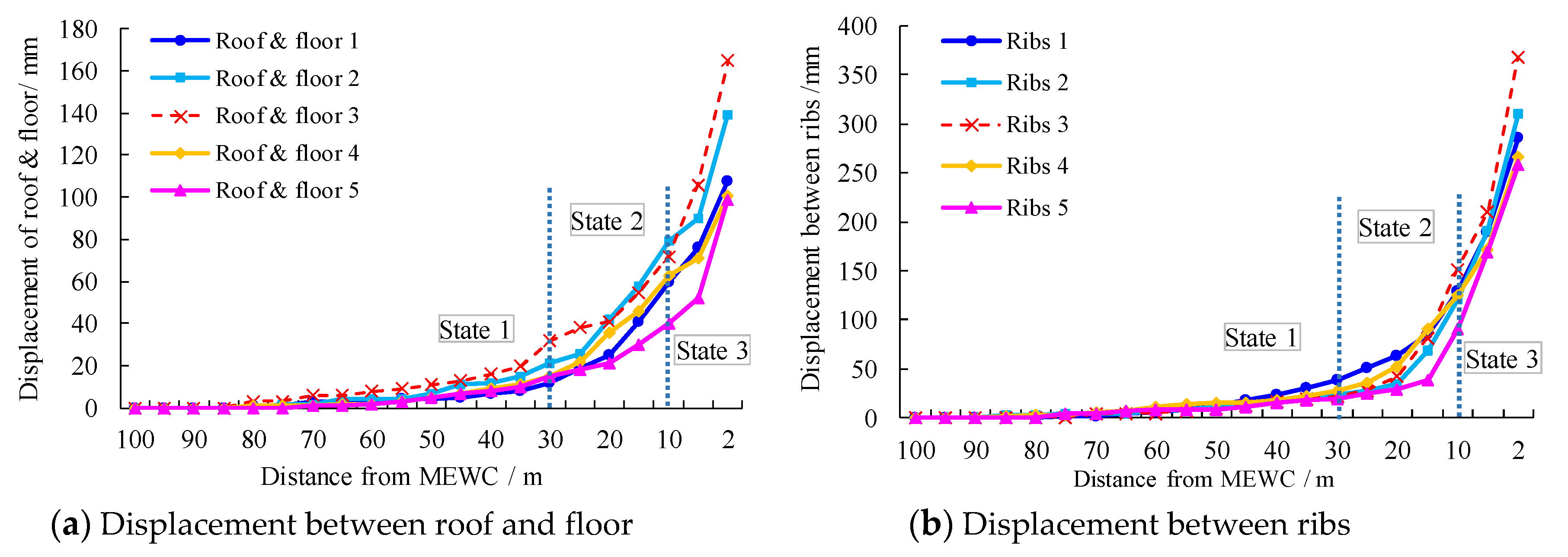 Energies 13 06368 g017