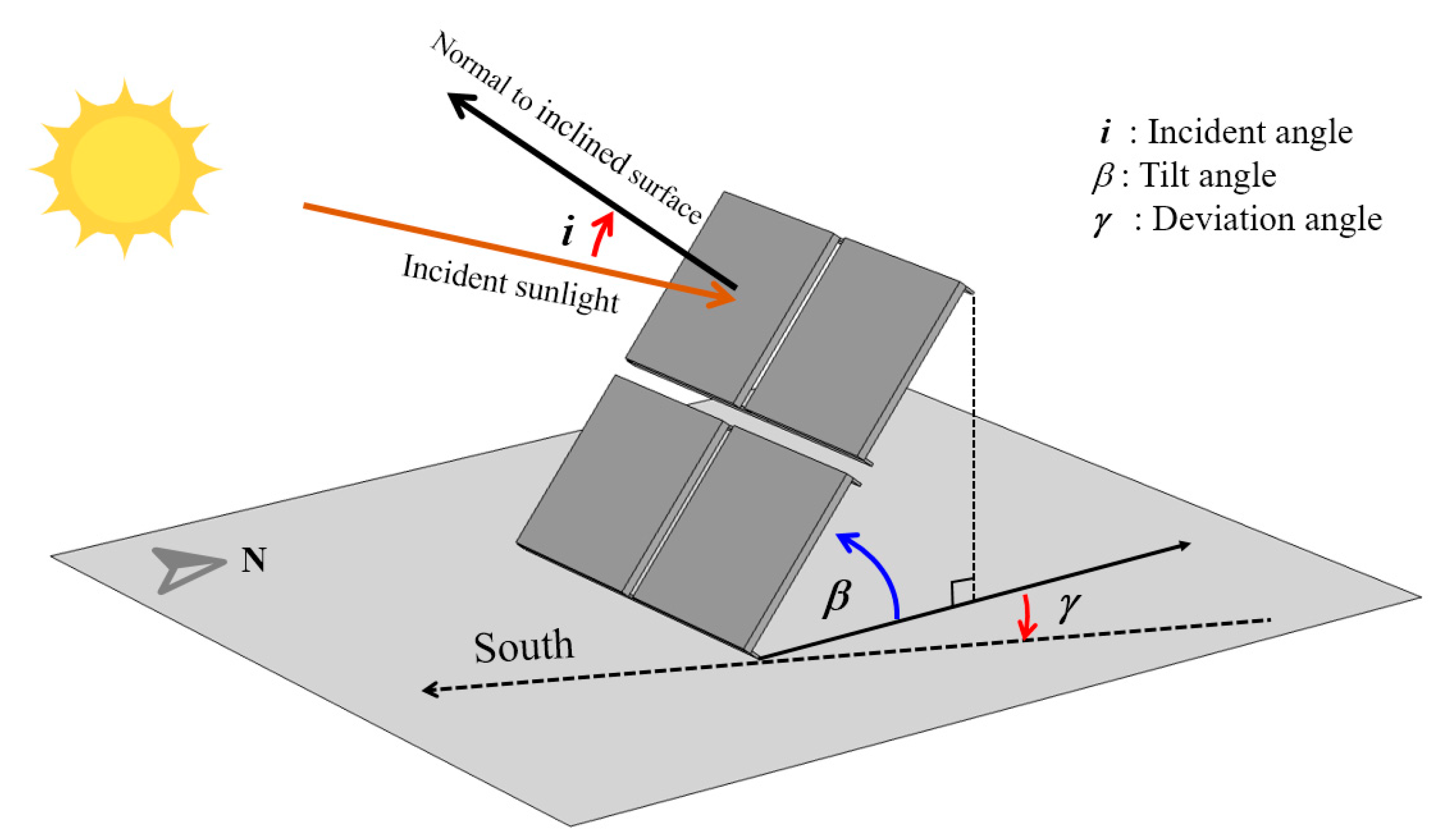Energies 13 06369 g002