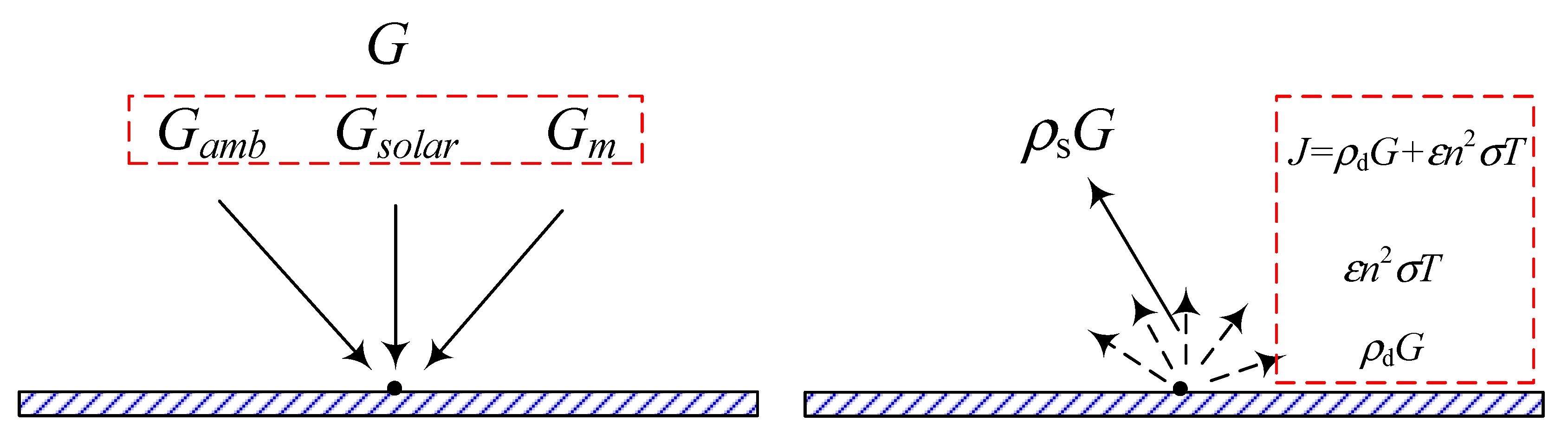 Energies 13 06369 g003