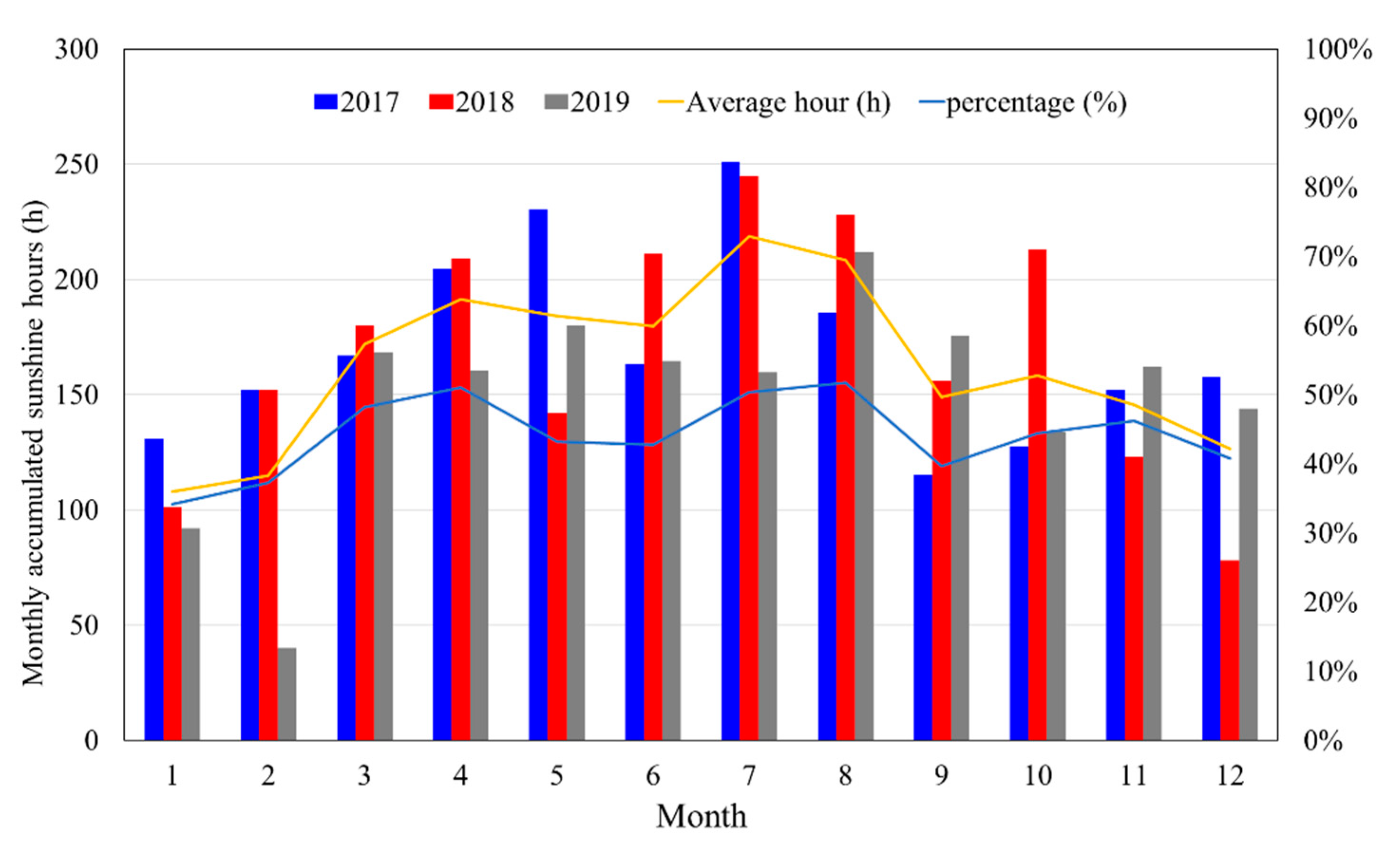 Energies 13 06369 g005