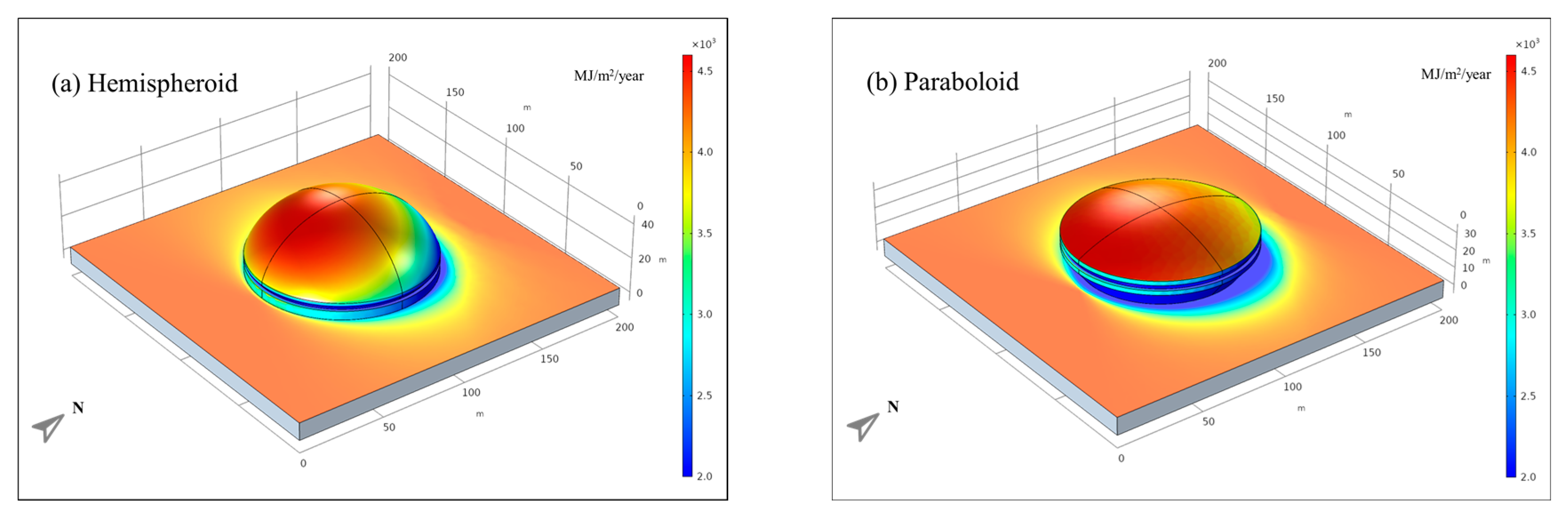 Energies 13 06369 g009a