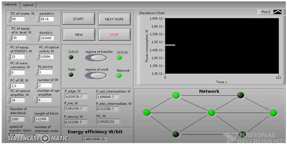Energies 13 06370 g005 Energies 13 06370 g005