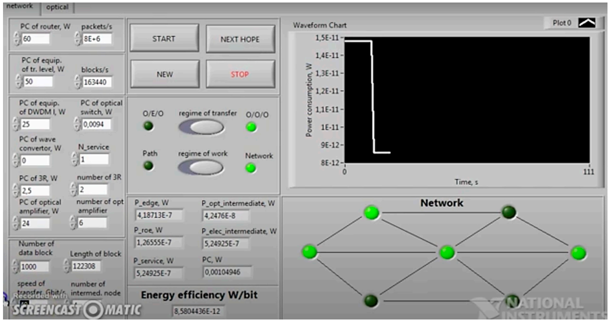 Energies 13 06370 g006 Energies 13 06370 g006