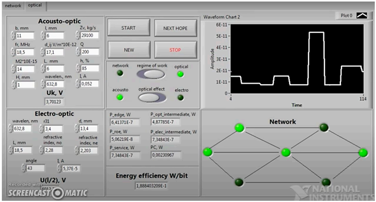 Energies 13 06370 g009 Energies 13 06370 g009