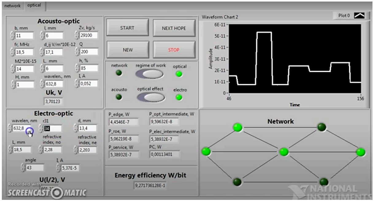 Energies 13 06370 g010 Energies 13 06370 g010