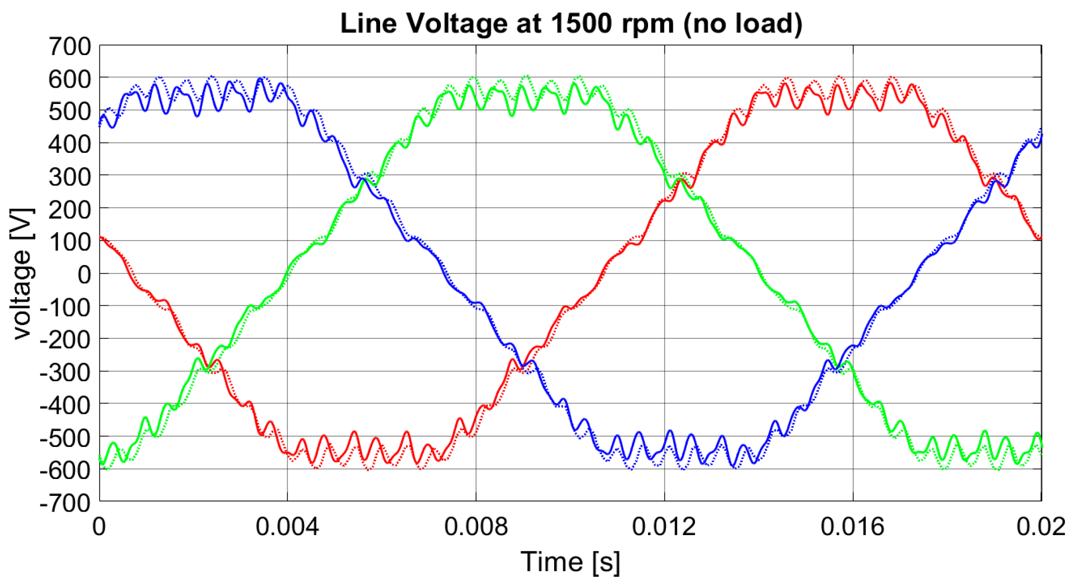 Energies 13 06371 g008