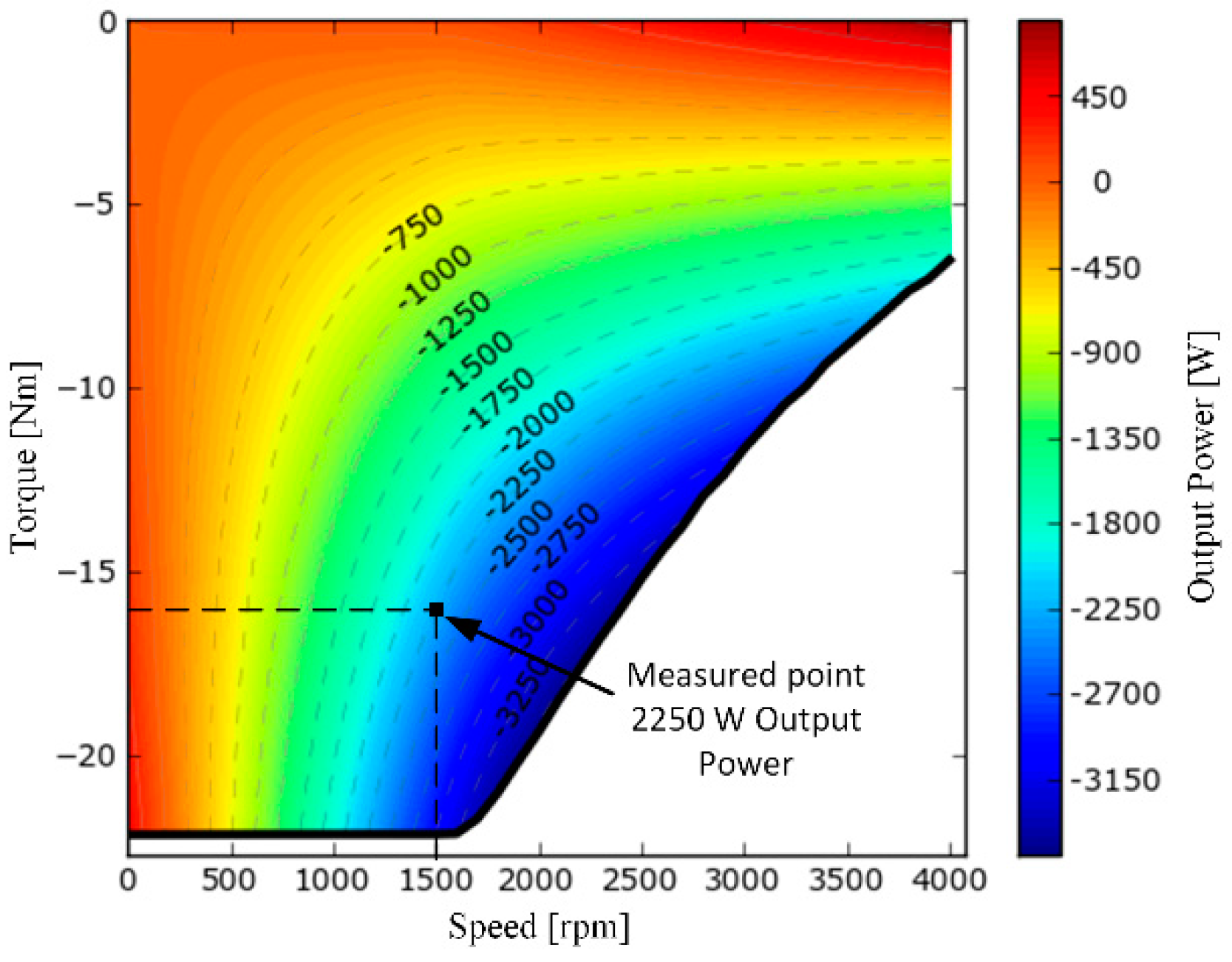 Energies 13 06371 g010