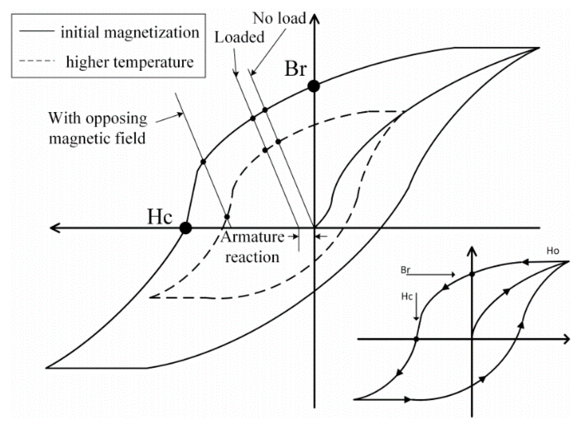 Energies 13 06371 g013