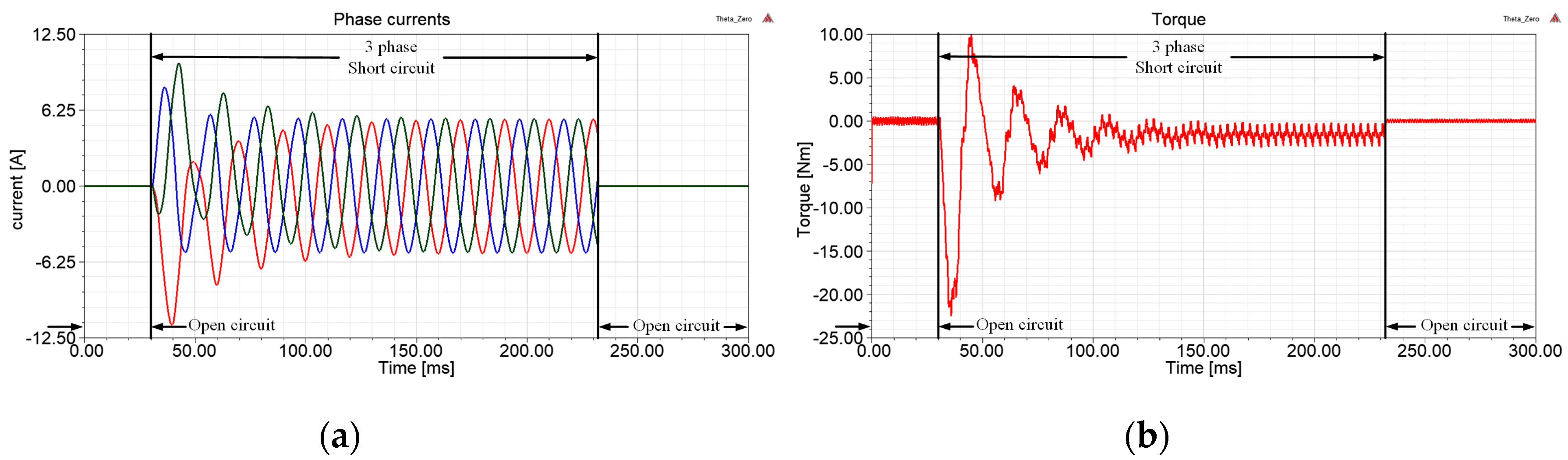 Energies 13 06371 g017