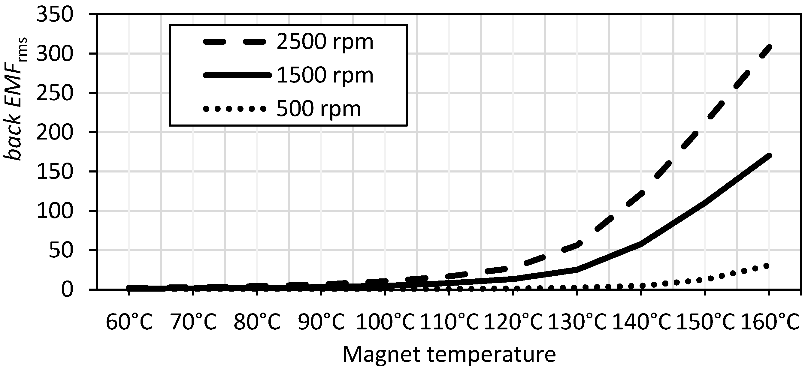 Energies 13 06371 g019