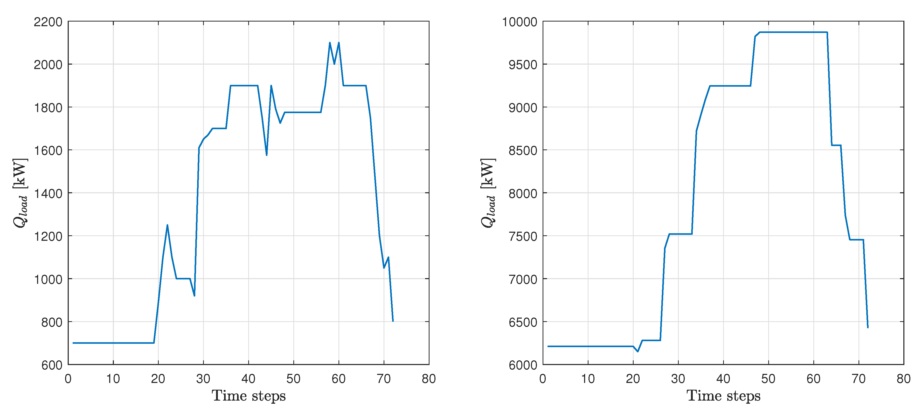 Energies 13 06372 g003