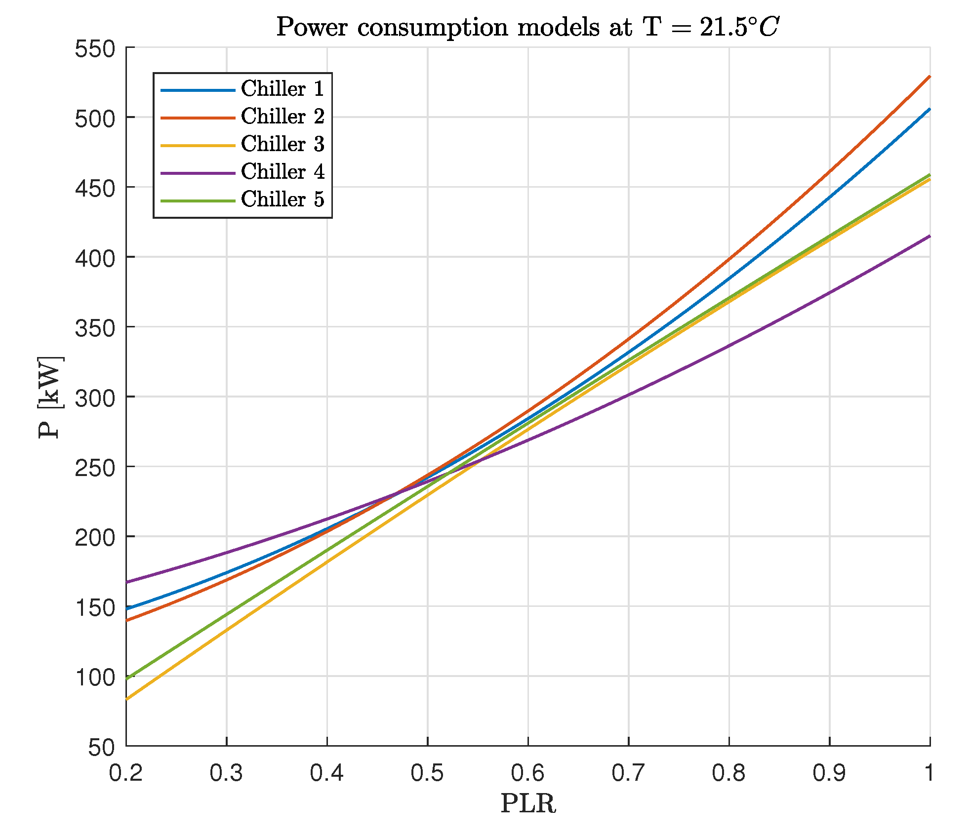 Energies 13 06372 g009