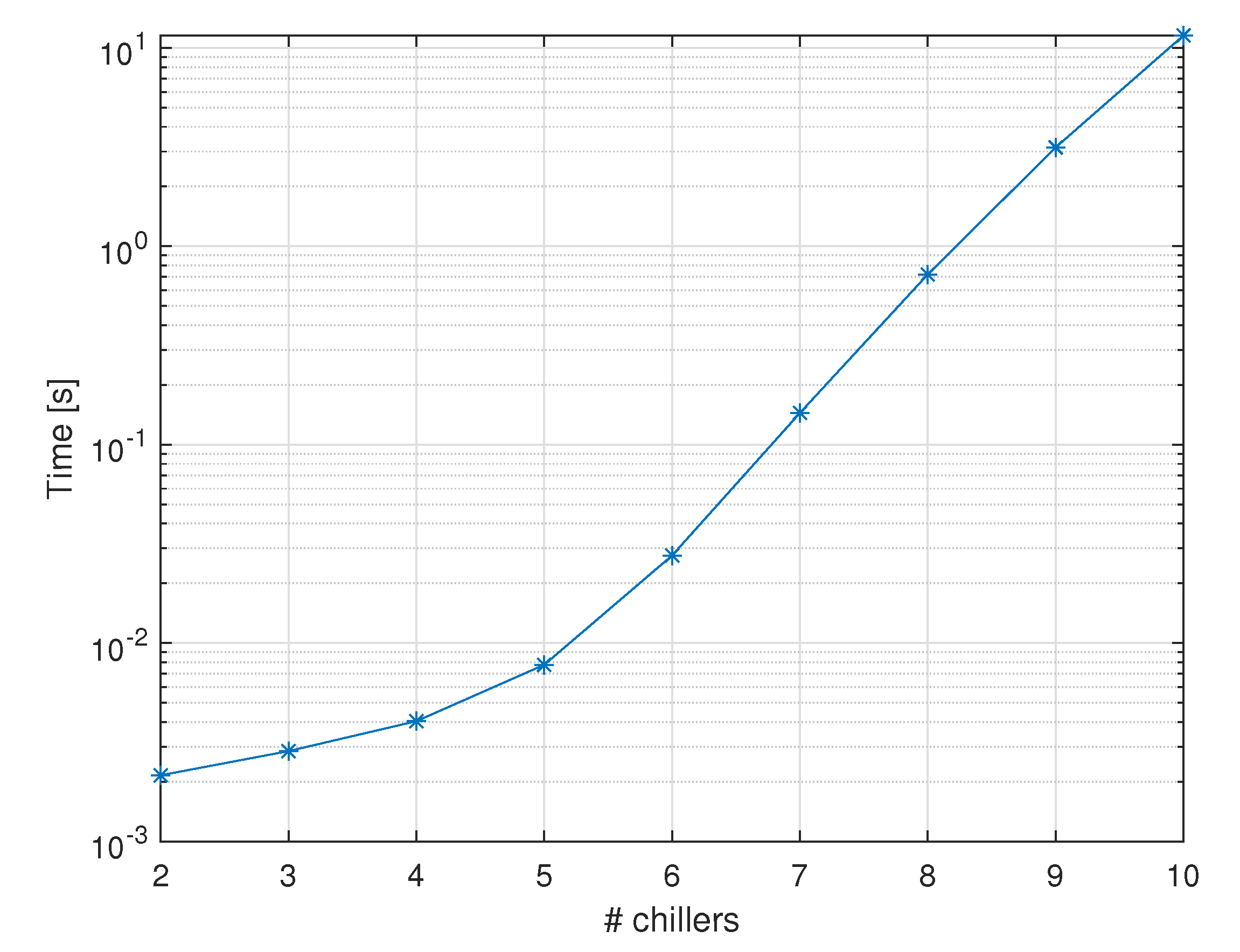 Energies 13 06372 g011