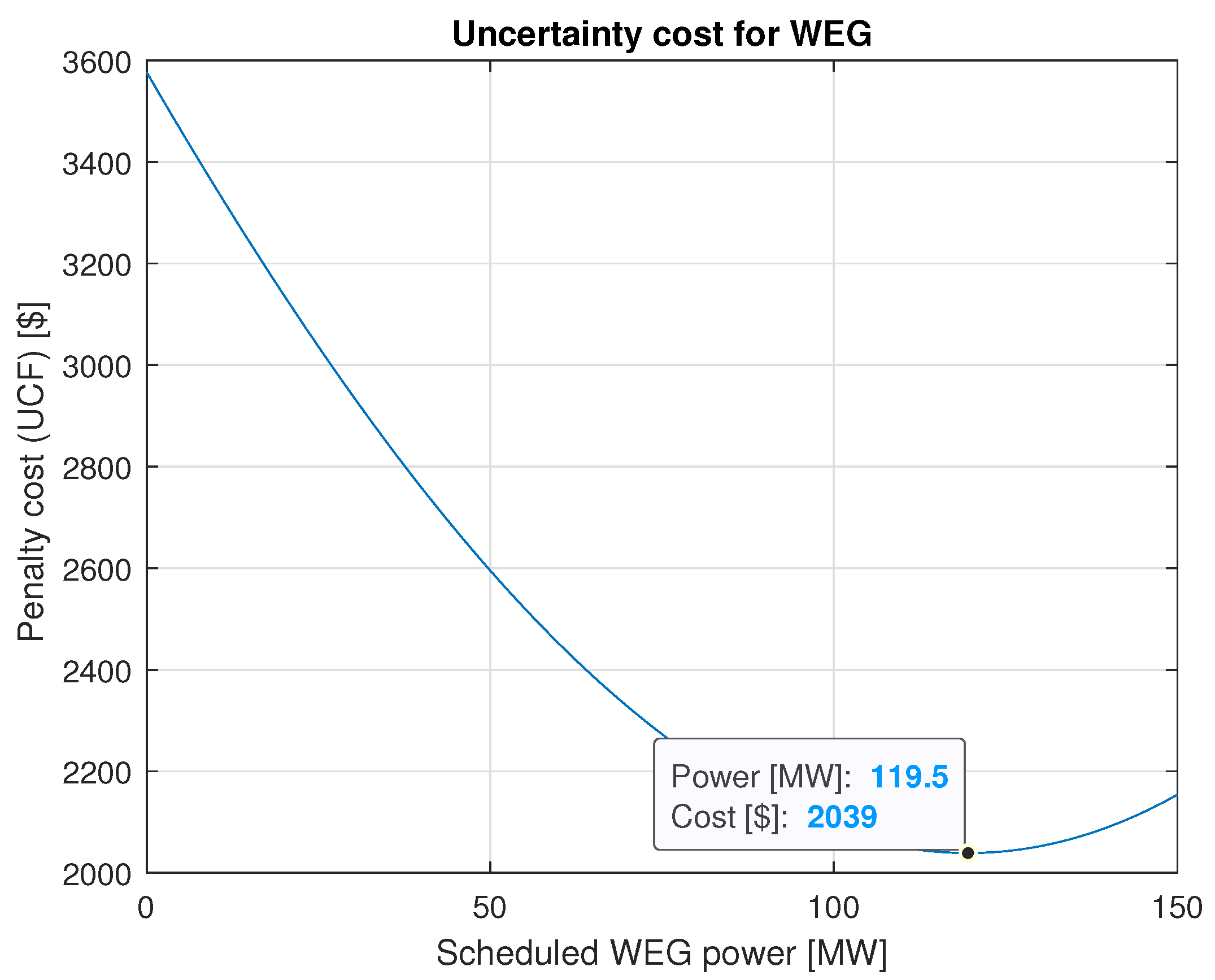 Energies 13 06375 g002