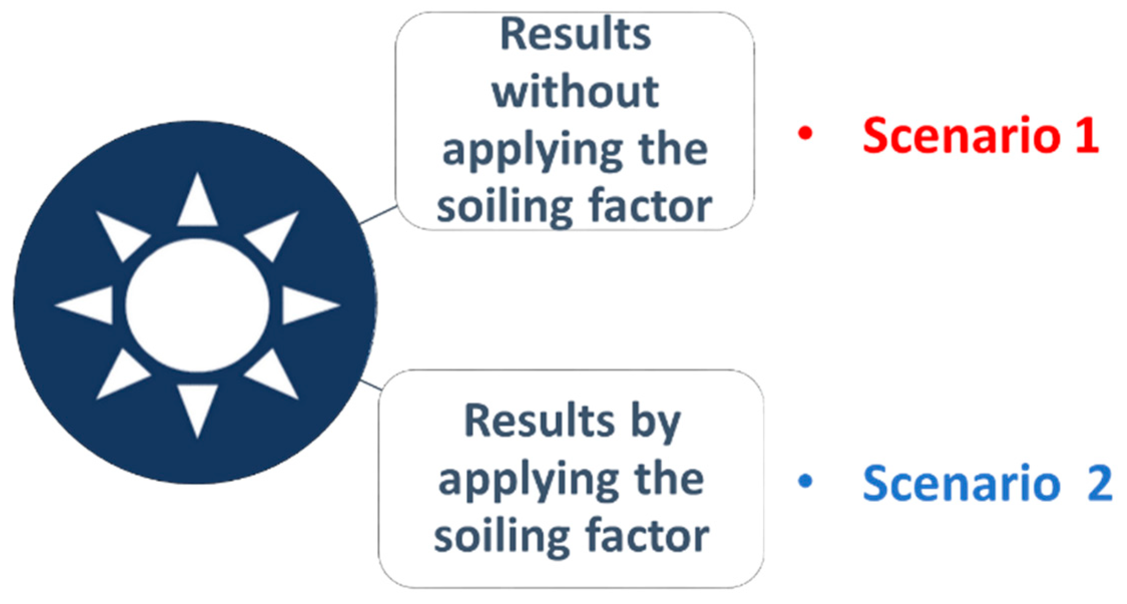 Energies 13 06376 g002