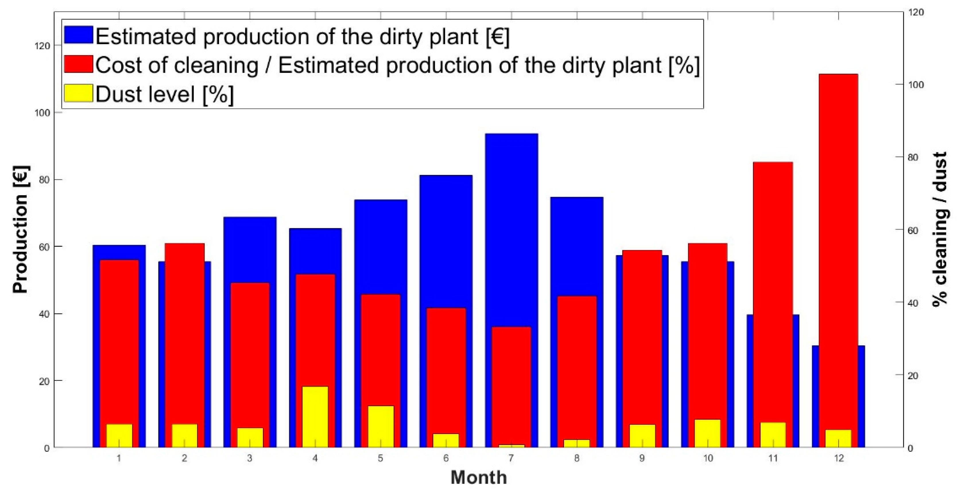 Energies 13 06376 g017
