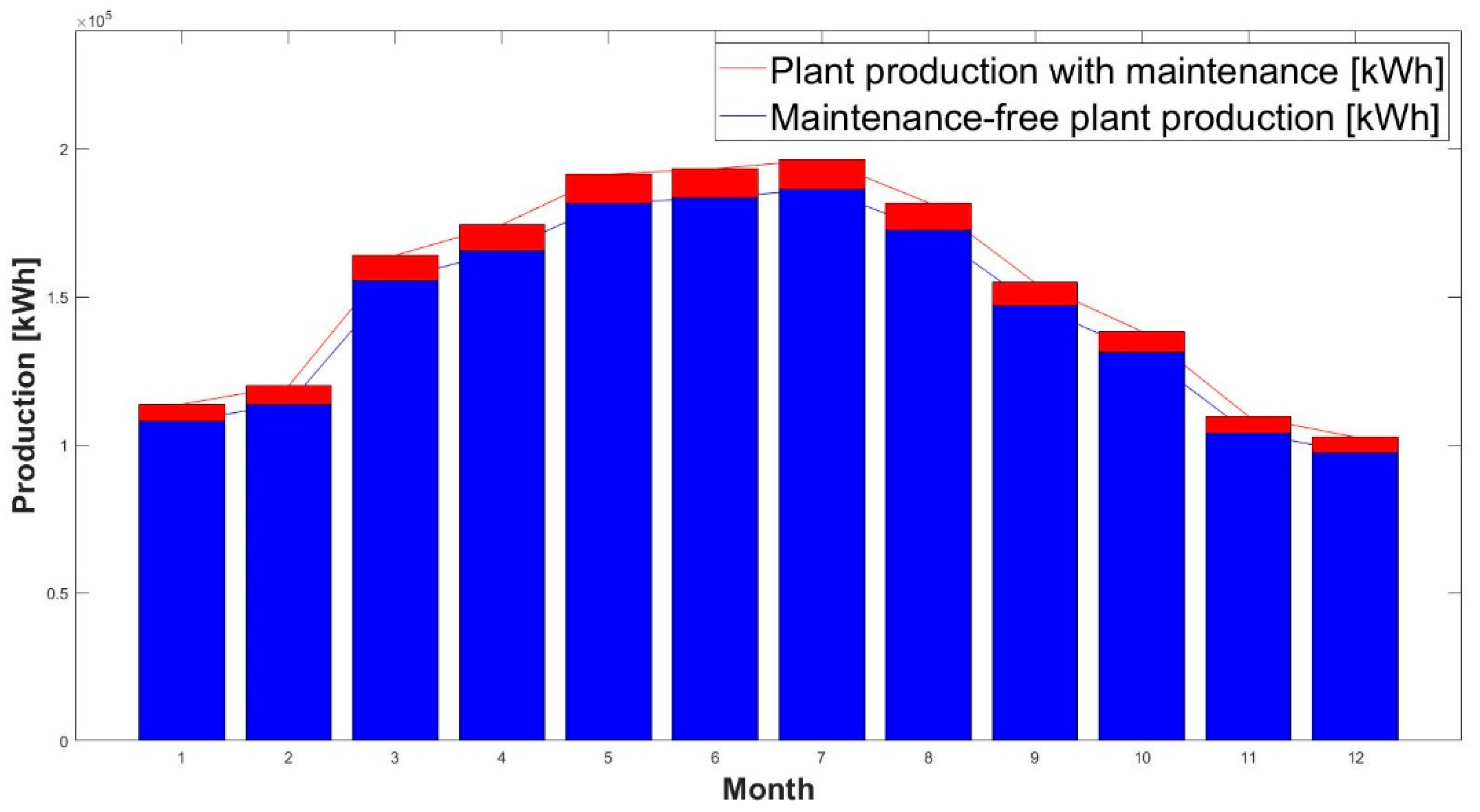 Energies 13 06376 g018