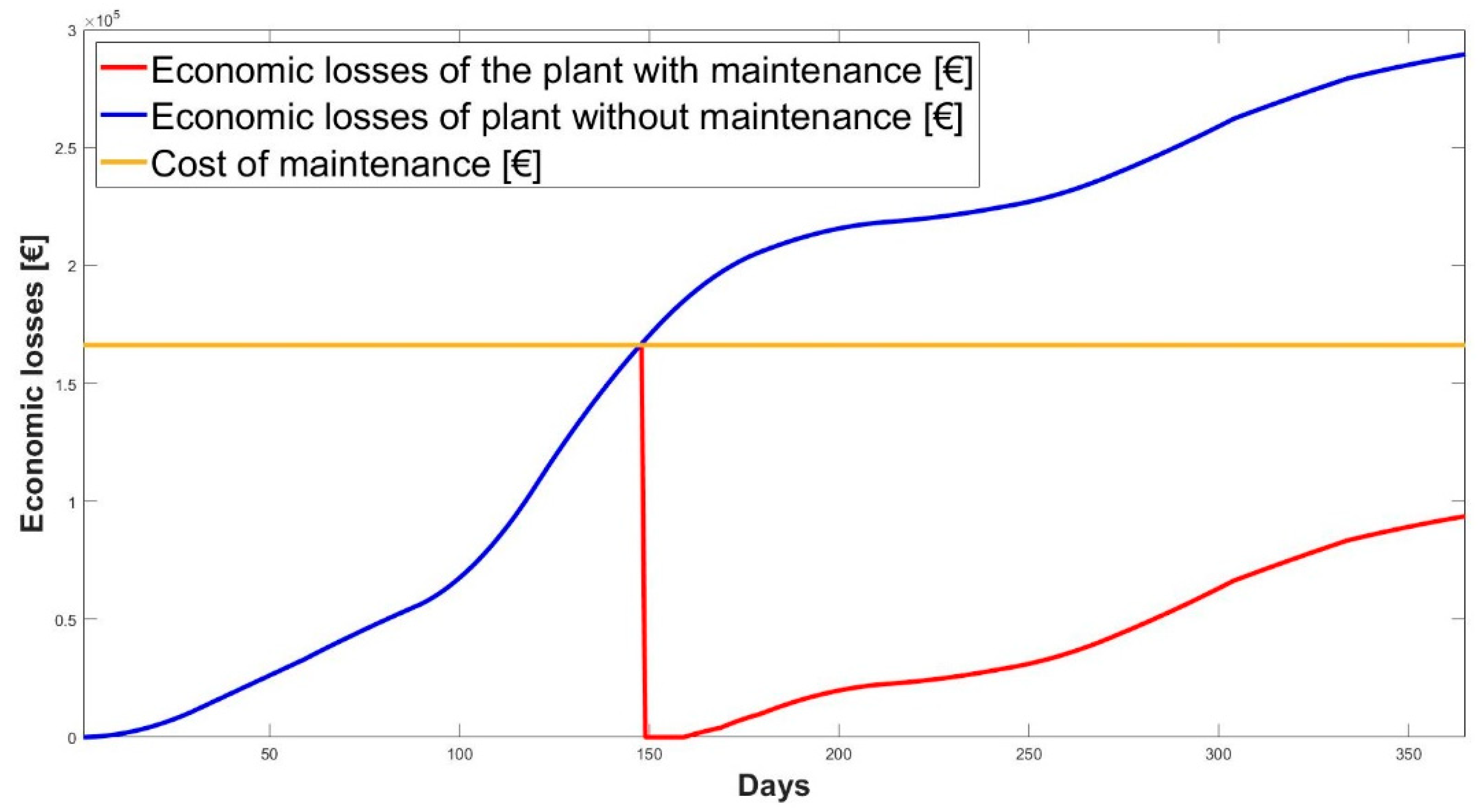 Energies 13 06376 g022
