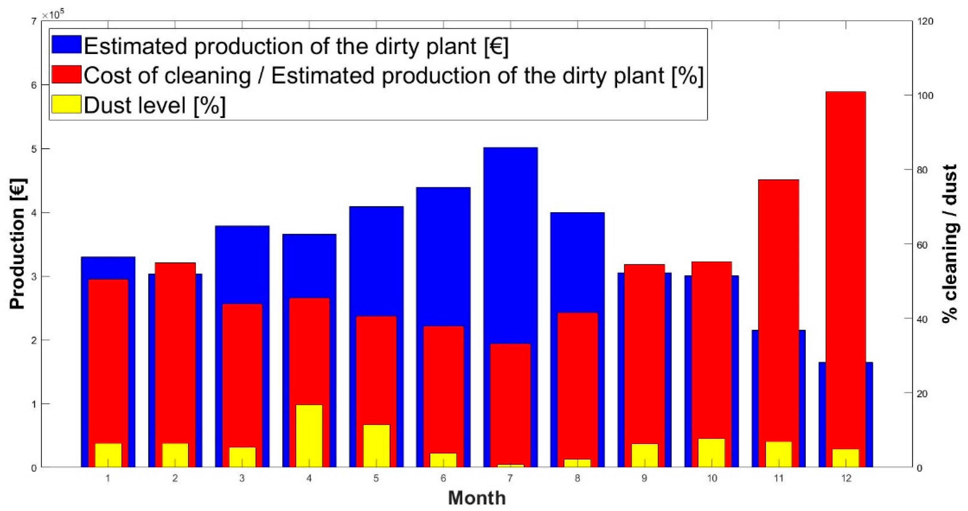 Energies 13 06376 g023