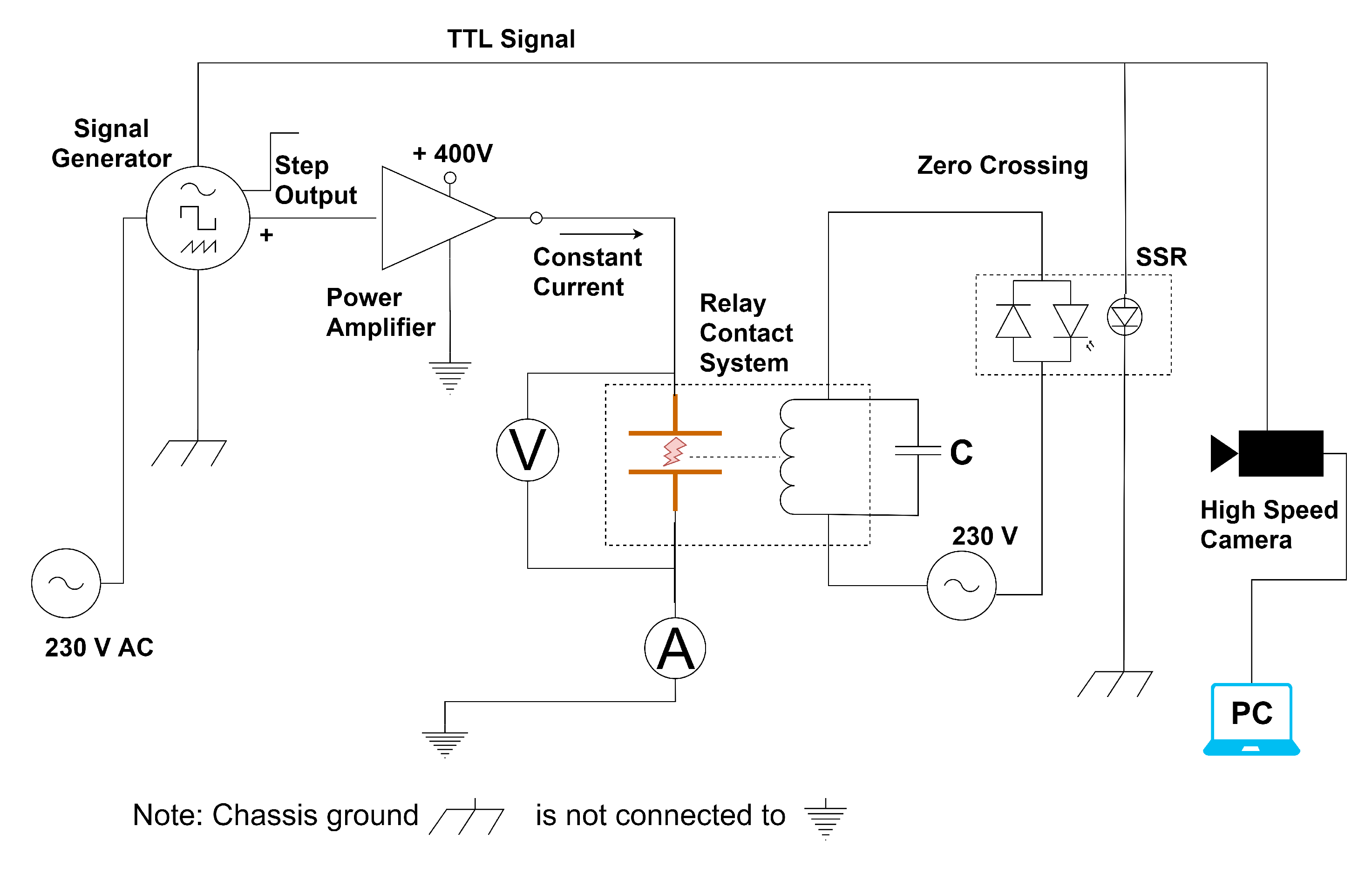 Energies 13 06377 g002 Energies 13 06377 g002