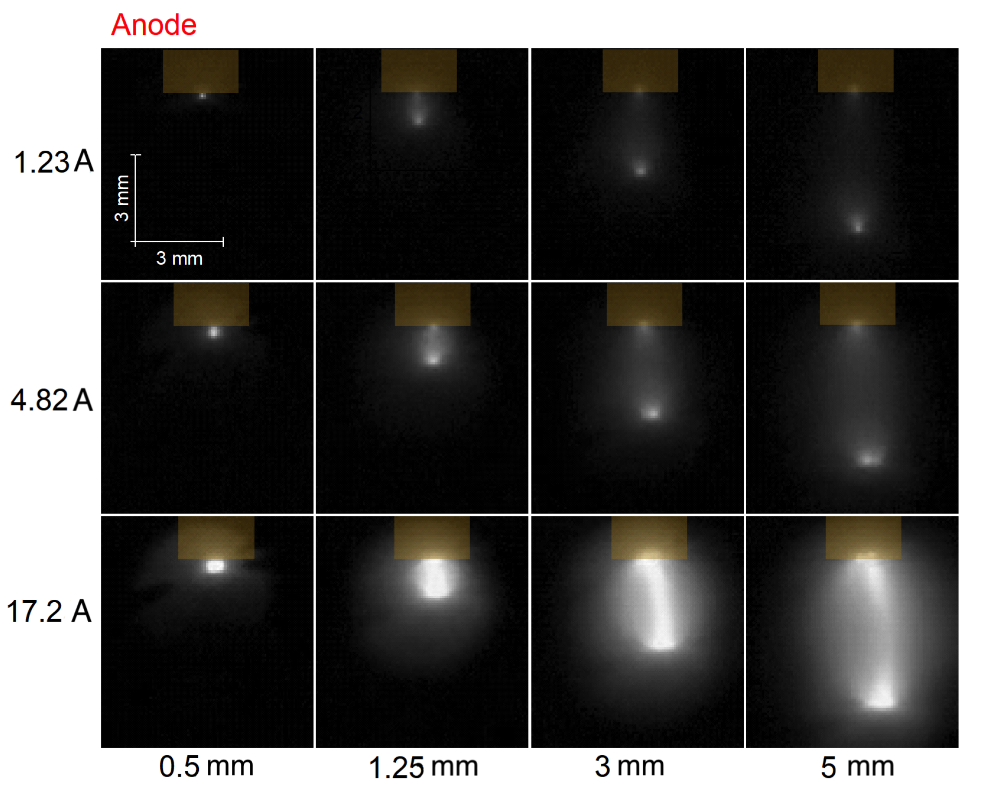 Energies 13 06377 g005 Energies 13 06377 g005