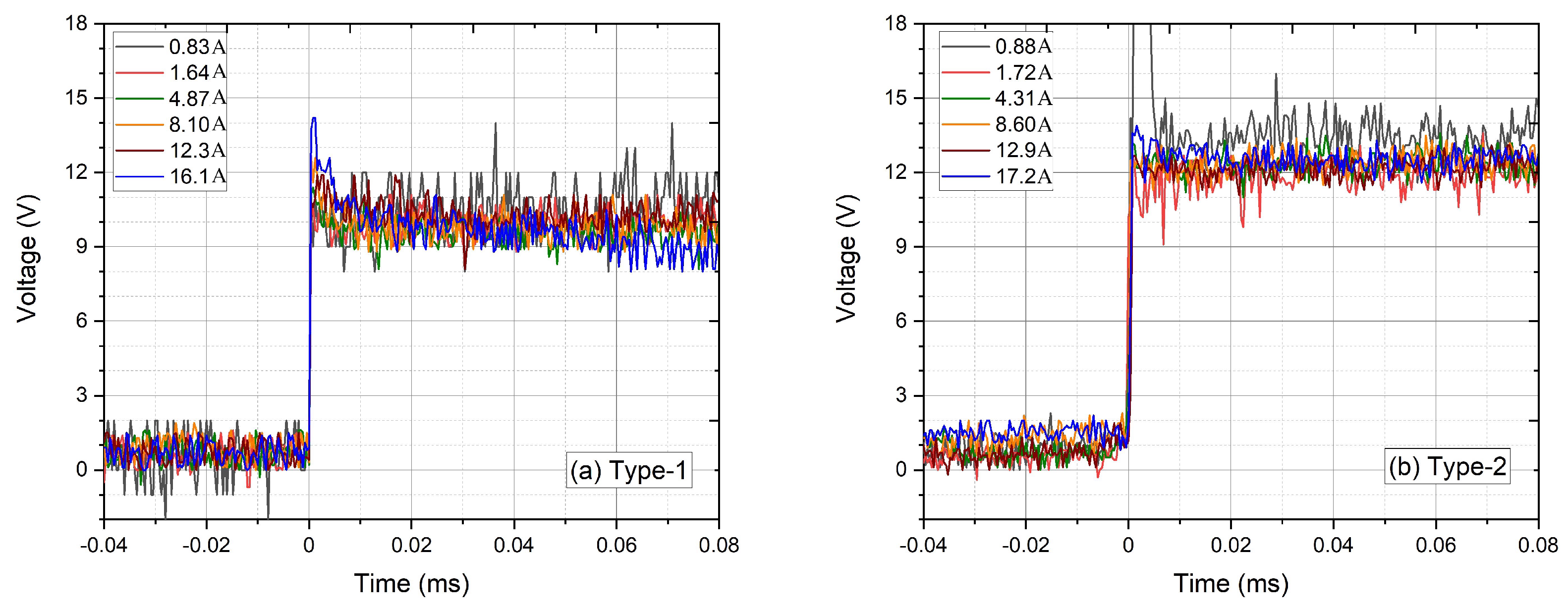 Energies 13 06377 g008 Energies 13 06377 g008