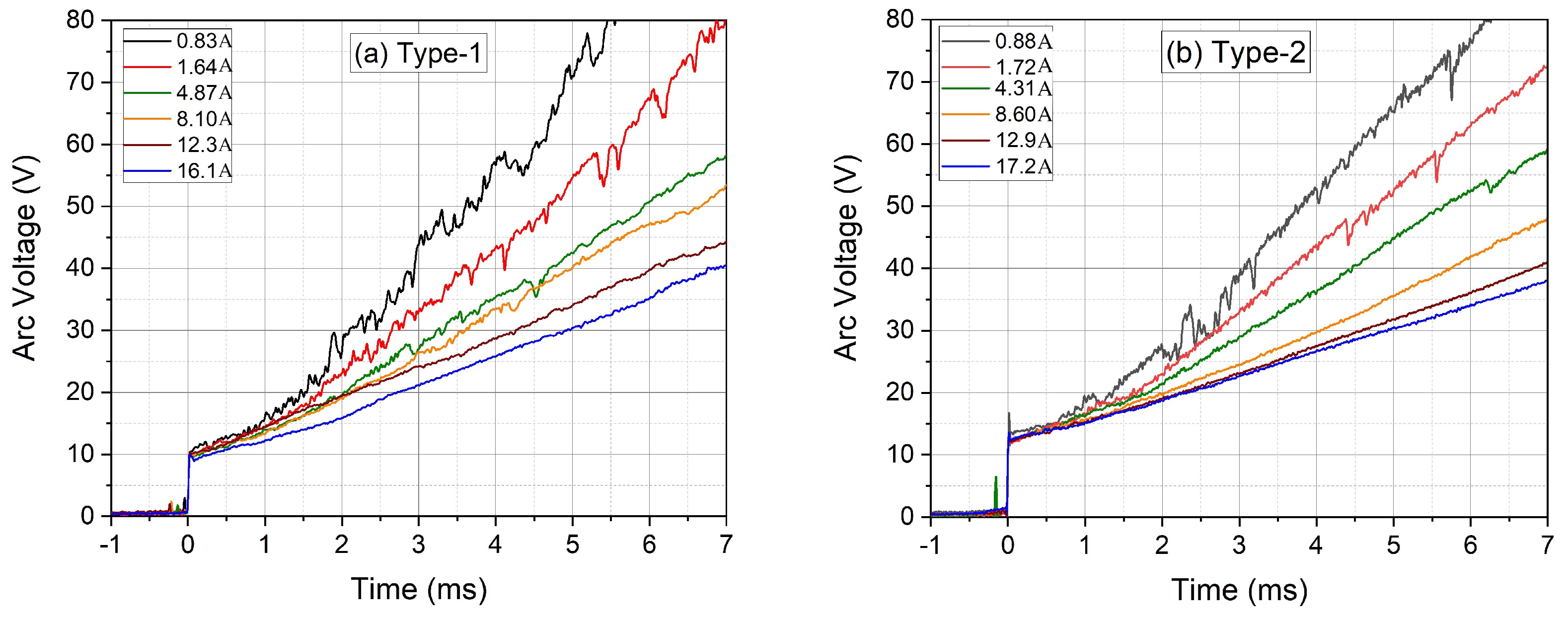 Energies 13 06377 g009 Energies 13 06377 g009