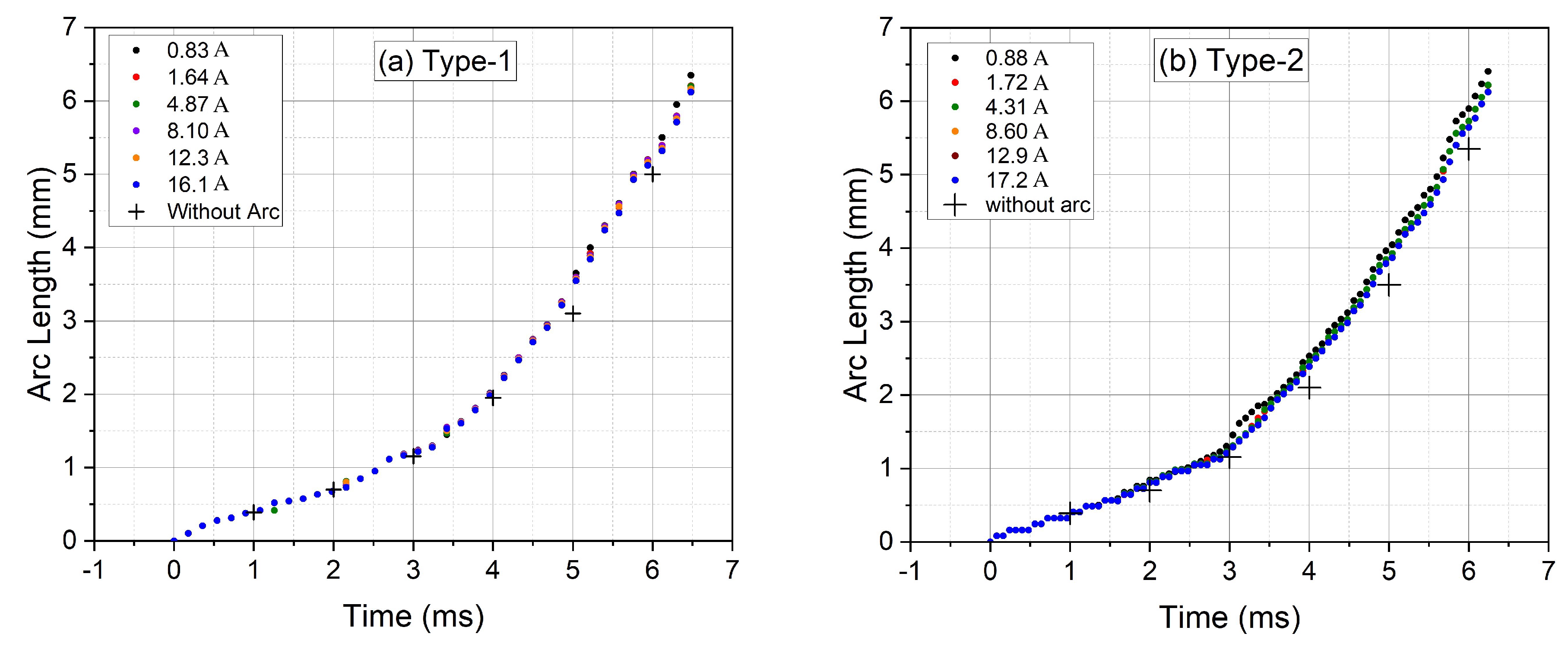 Energies 13 06377 g010 Energies 13 06377 g010