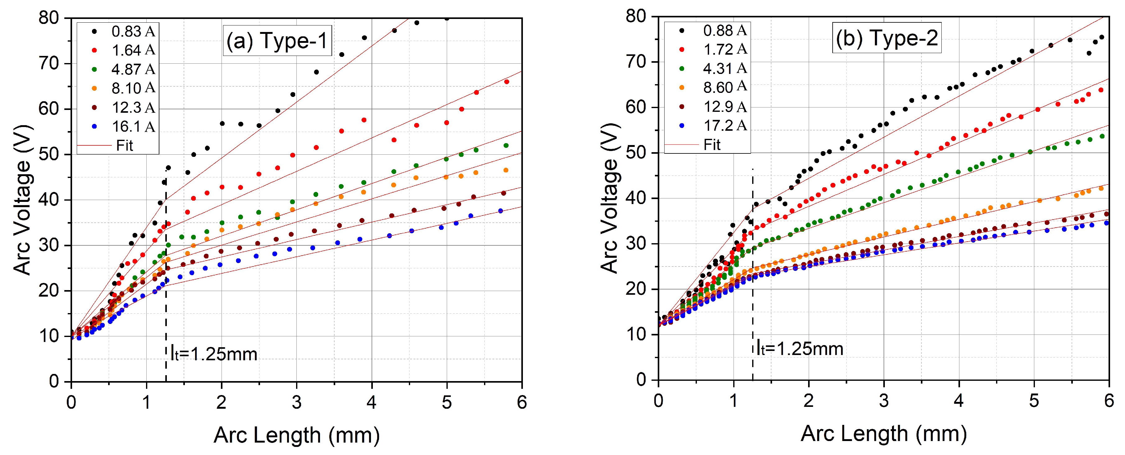 Energies 13 06377 g011 Energies 13 06377 g011